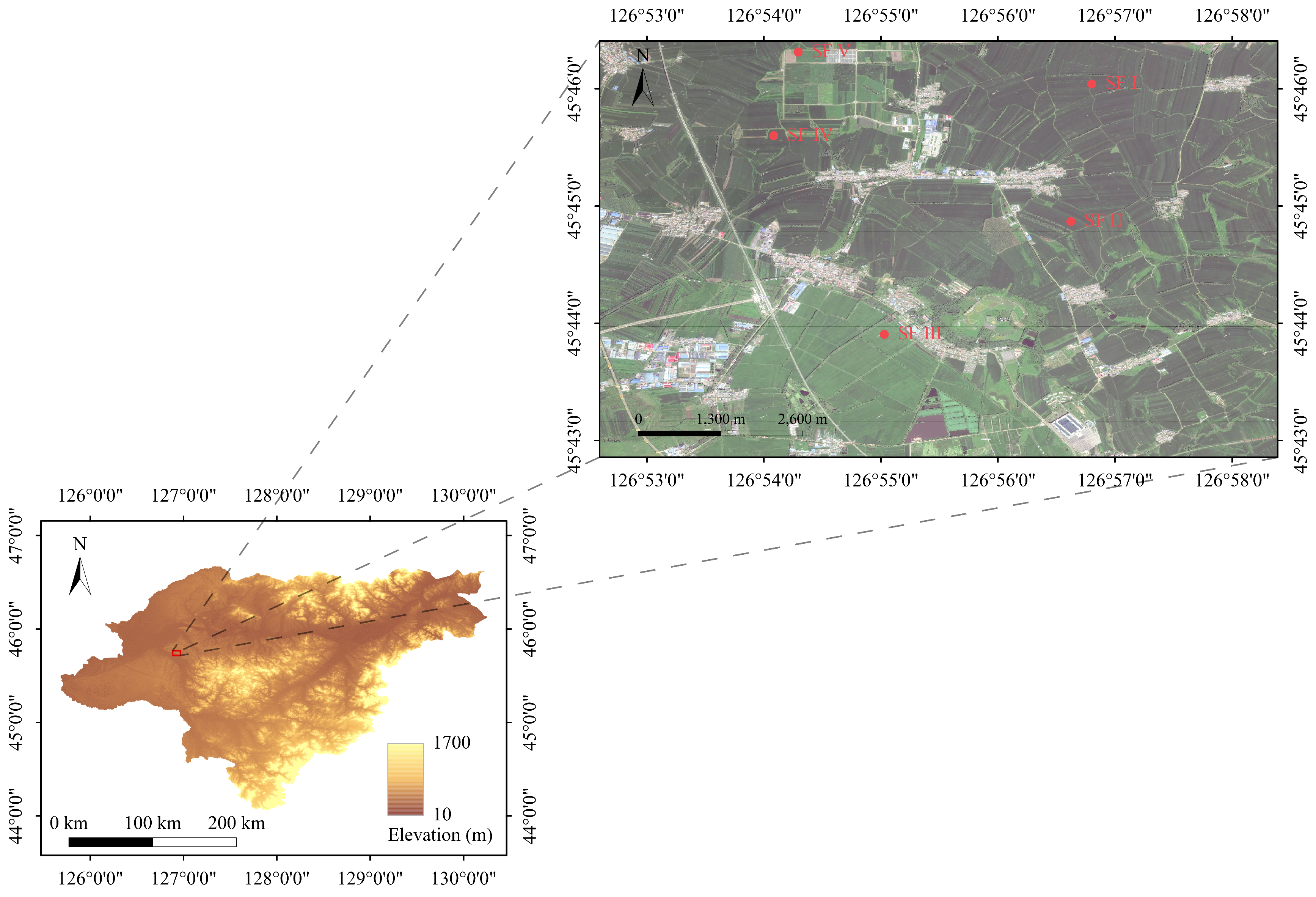 Agriculture 14 00766 g001 Agriculture 14 00766 g001