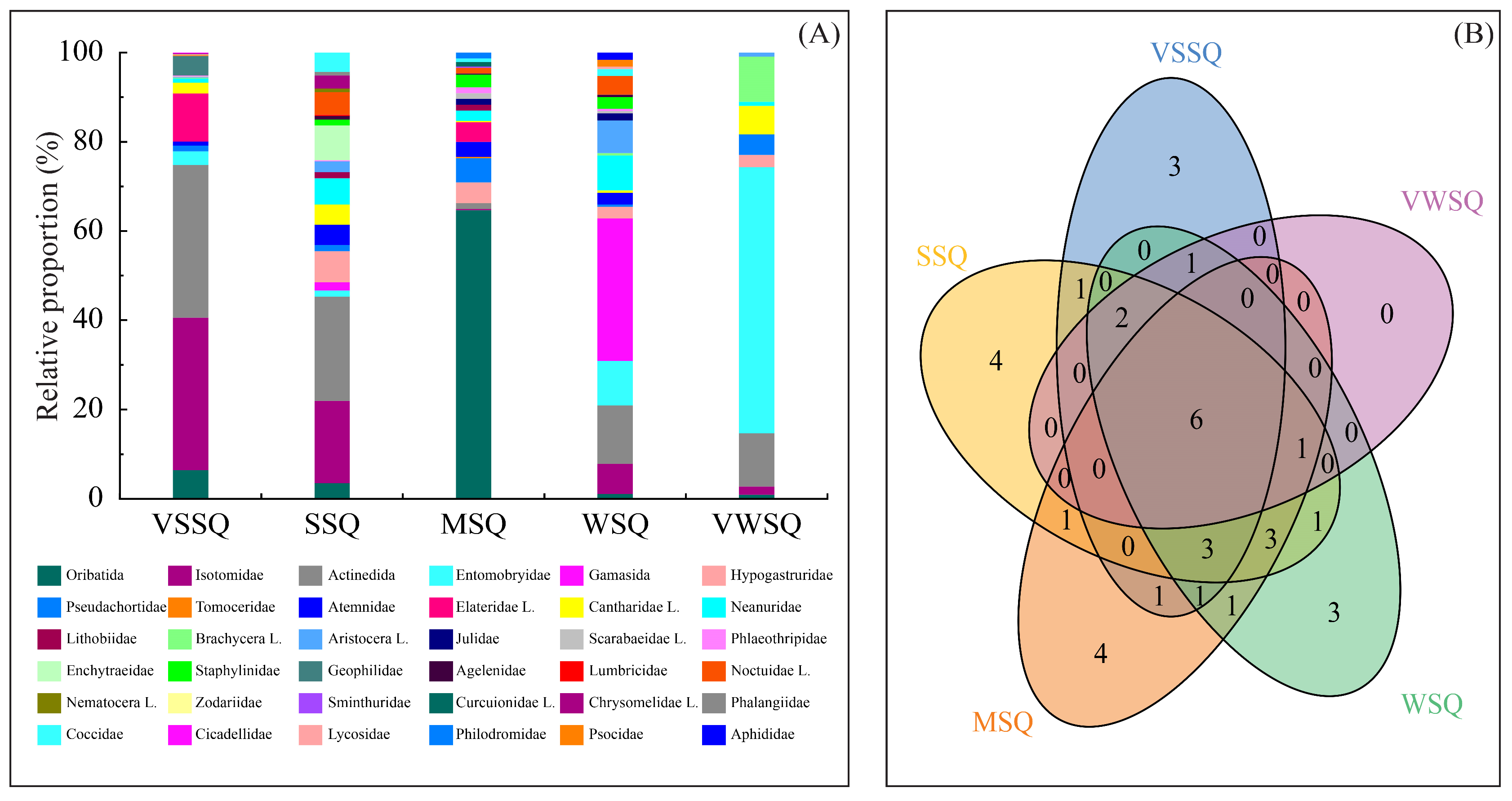 Agriculture 14 00766 g003 Agriculture 14 00766 g003