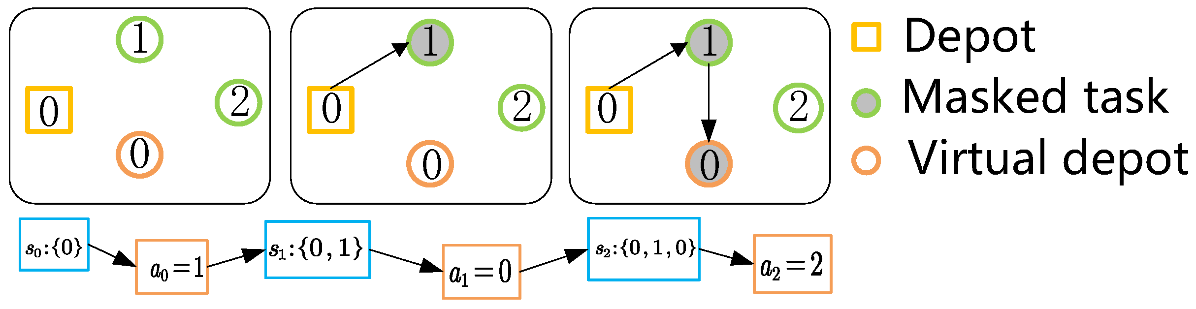 Agriculture 14 00772 g002