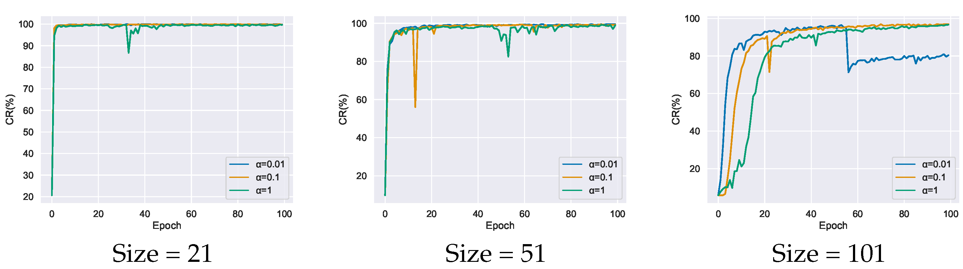 Agriculture 14 00772 g005