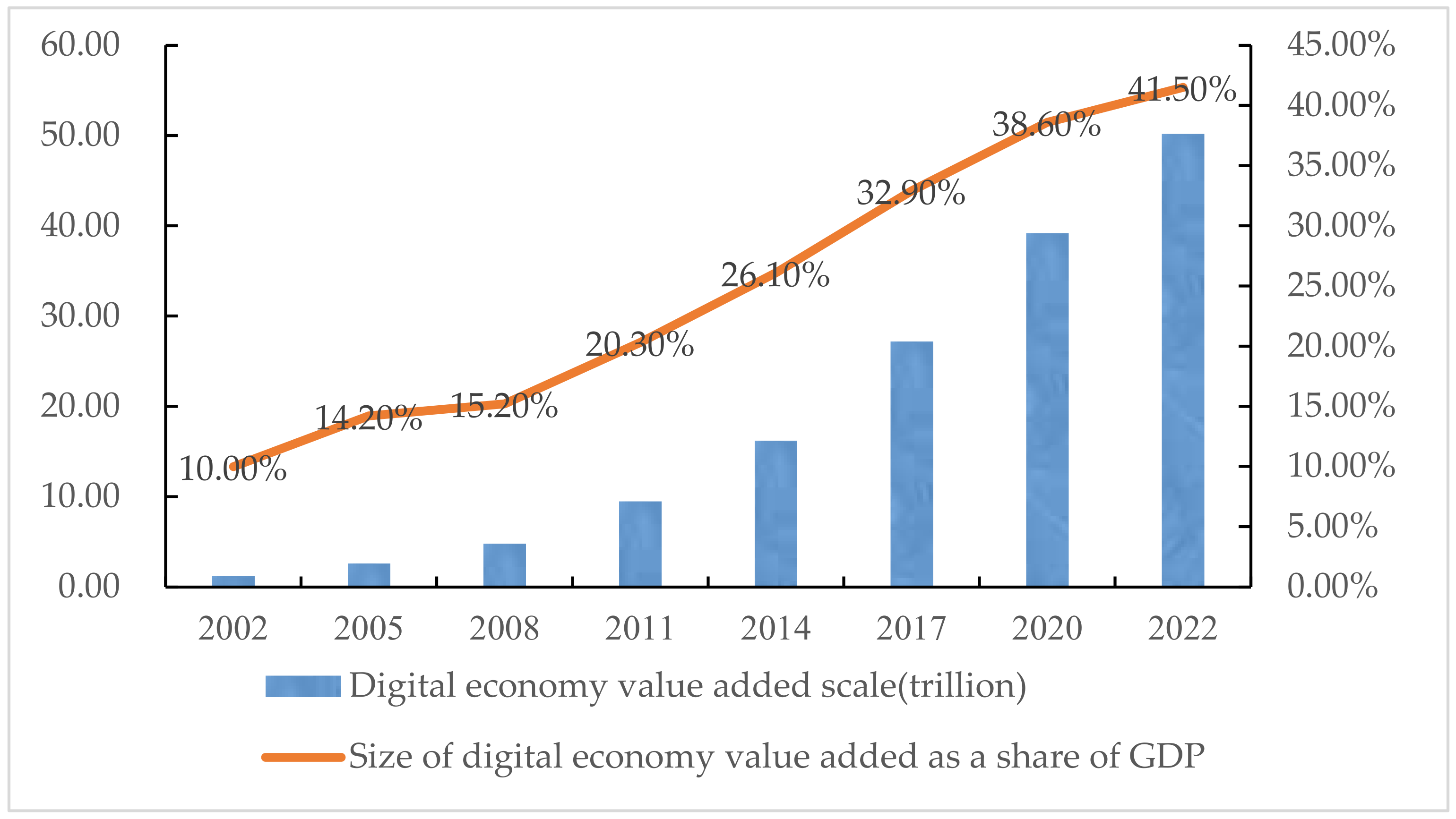 Agriculture 14 00775 g002
