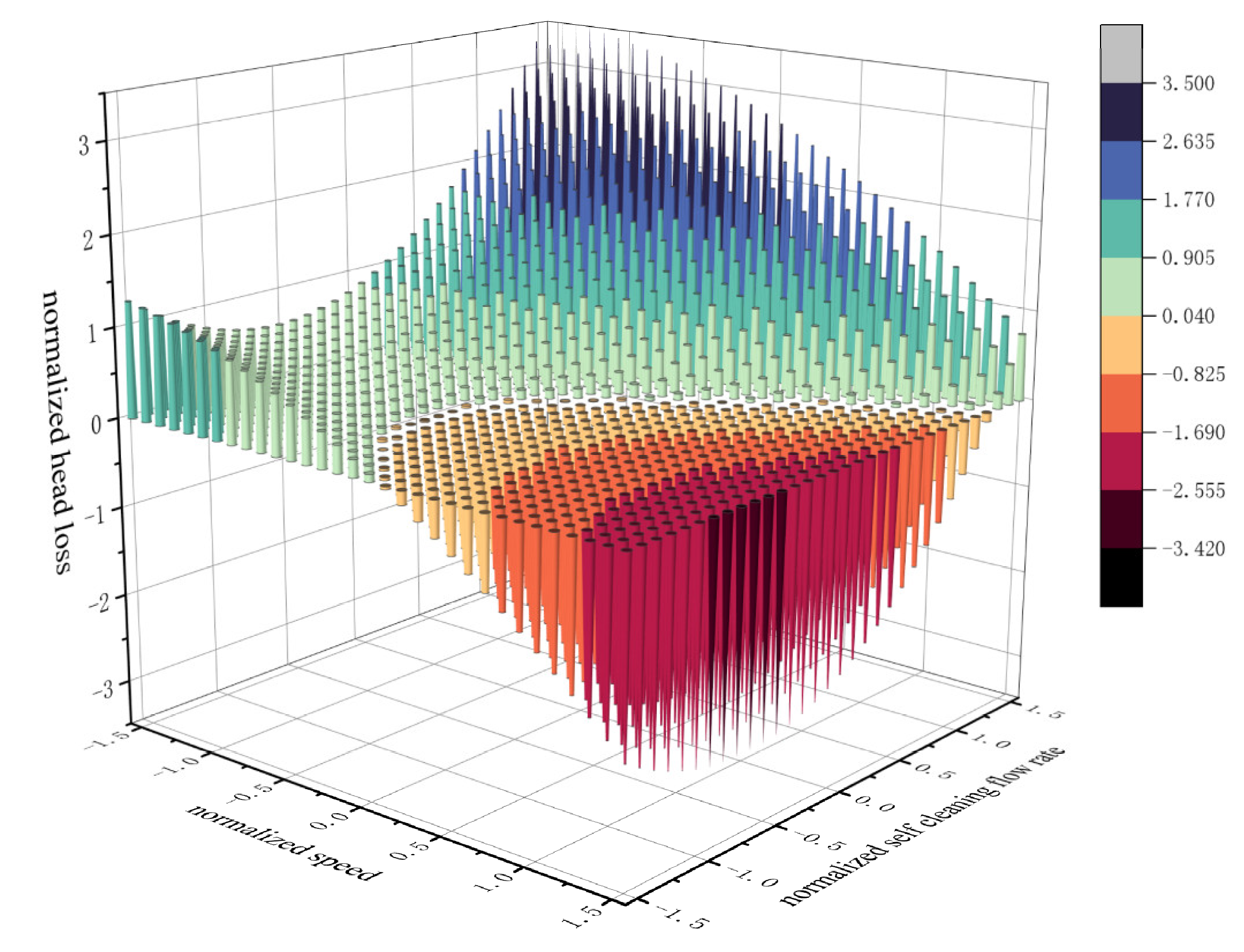 Agriculture 14 00788 g008