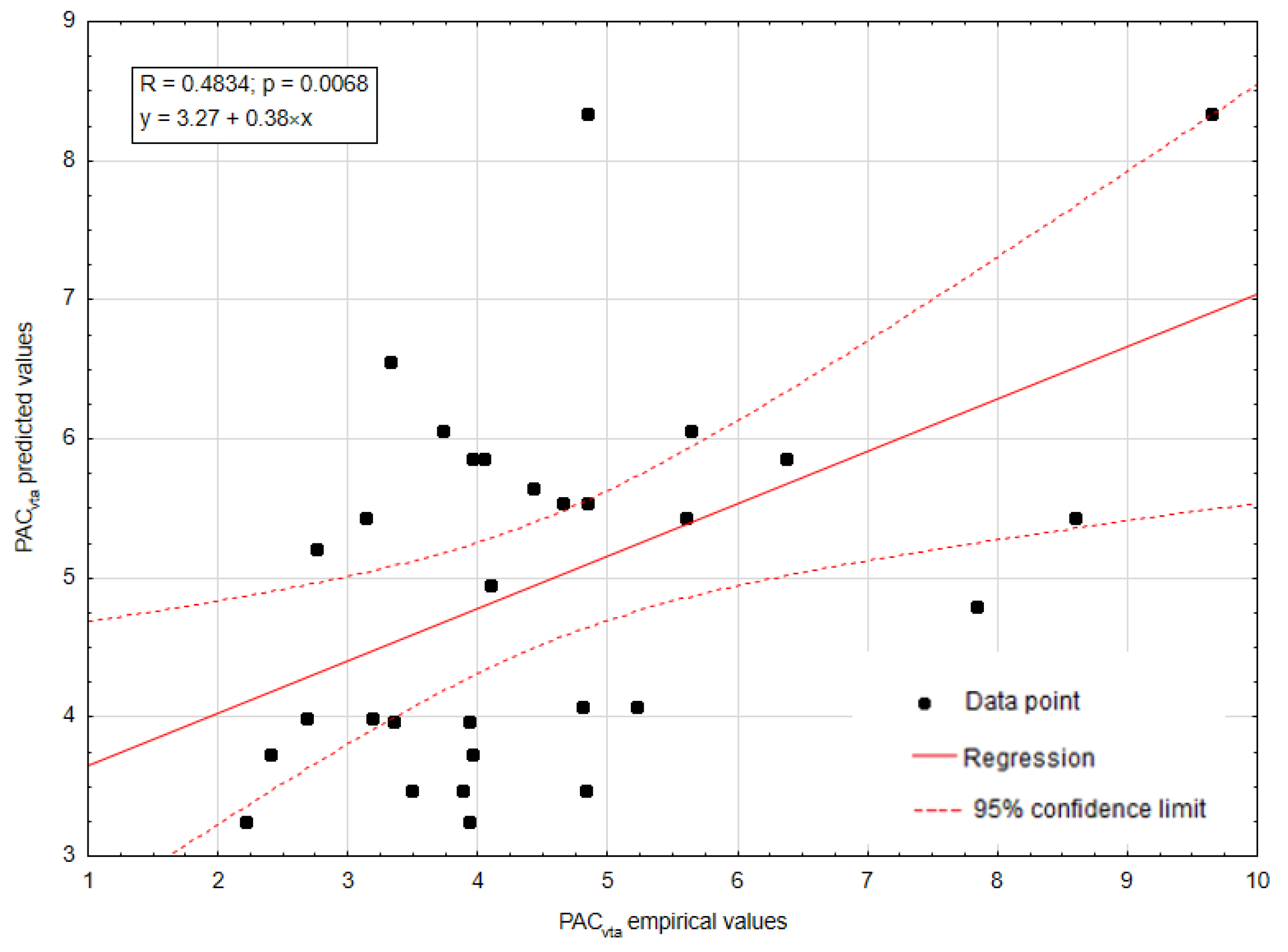 Agriculture 14 00799 g004