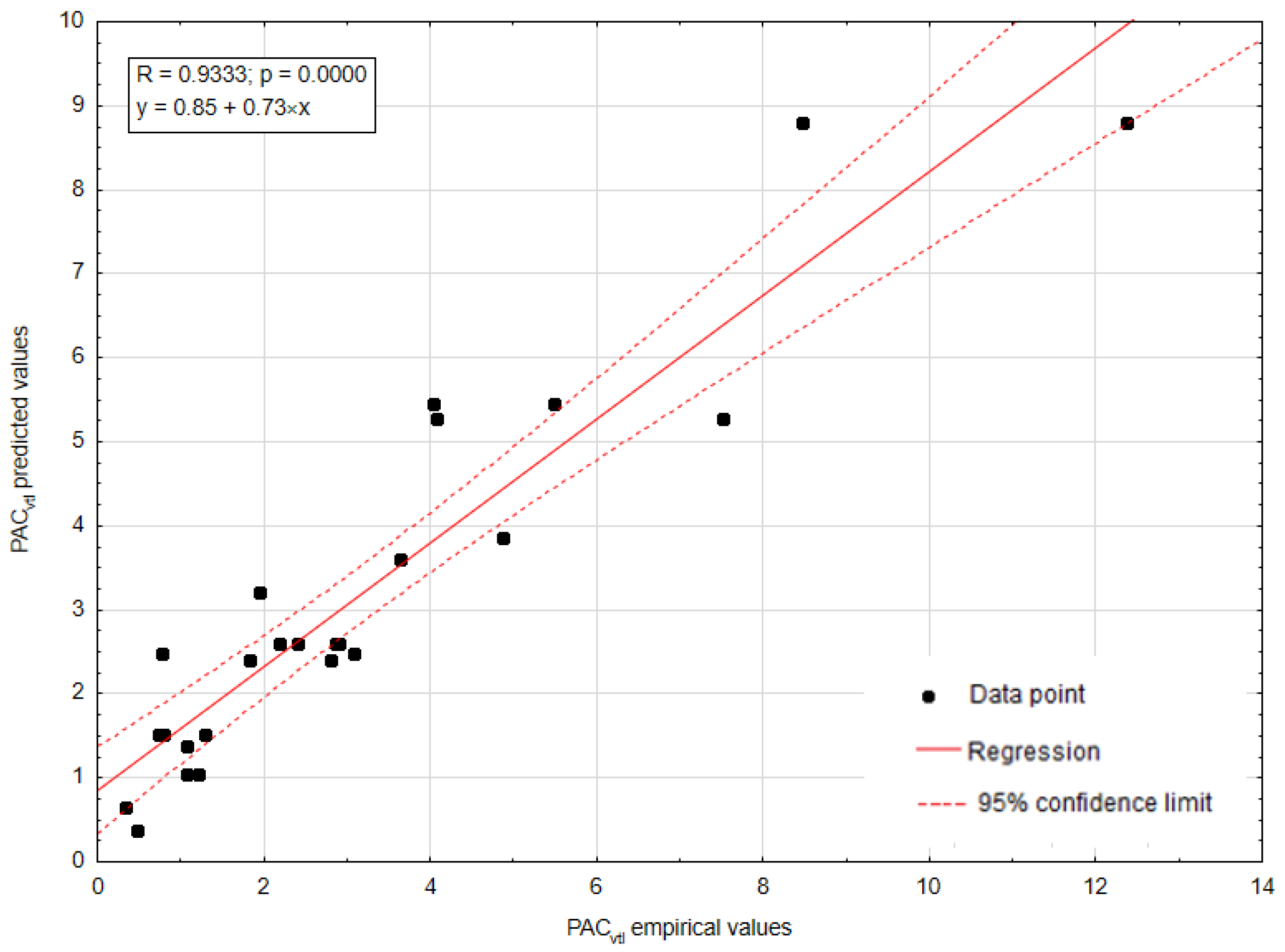 Agriculture 14 00799 g005