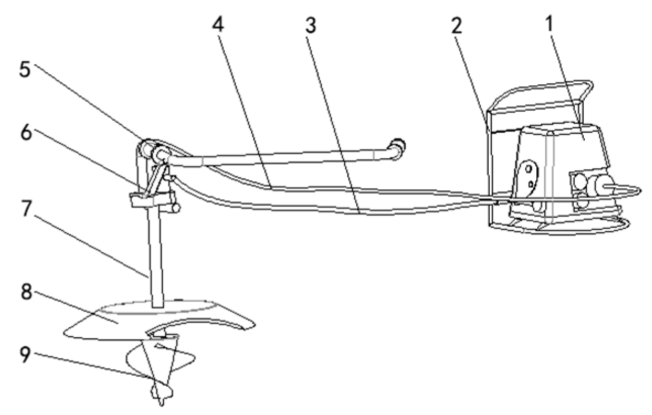 Agriculture 14 00801 g002