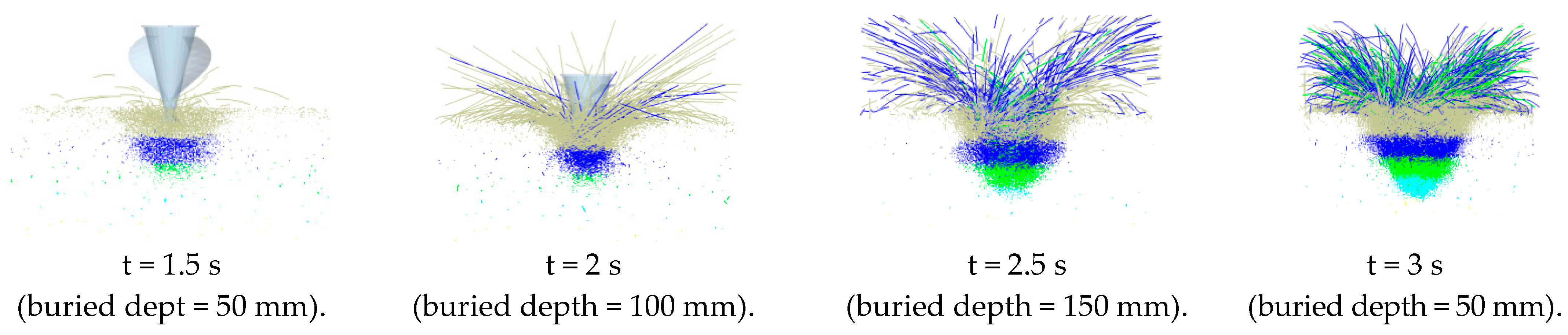 Agriculture 14 00801 g014