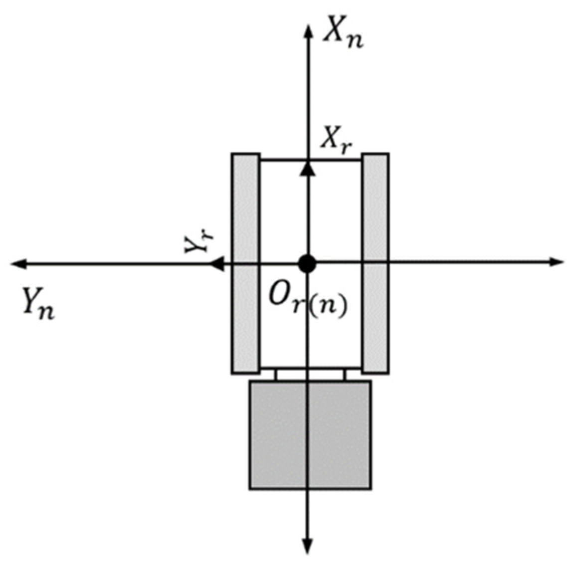 Agriculture 14 00813 g003