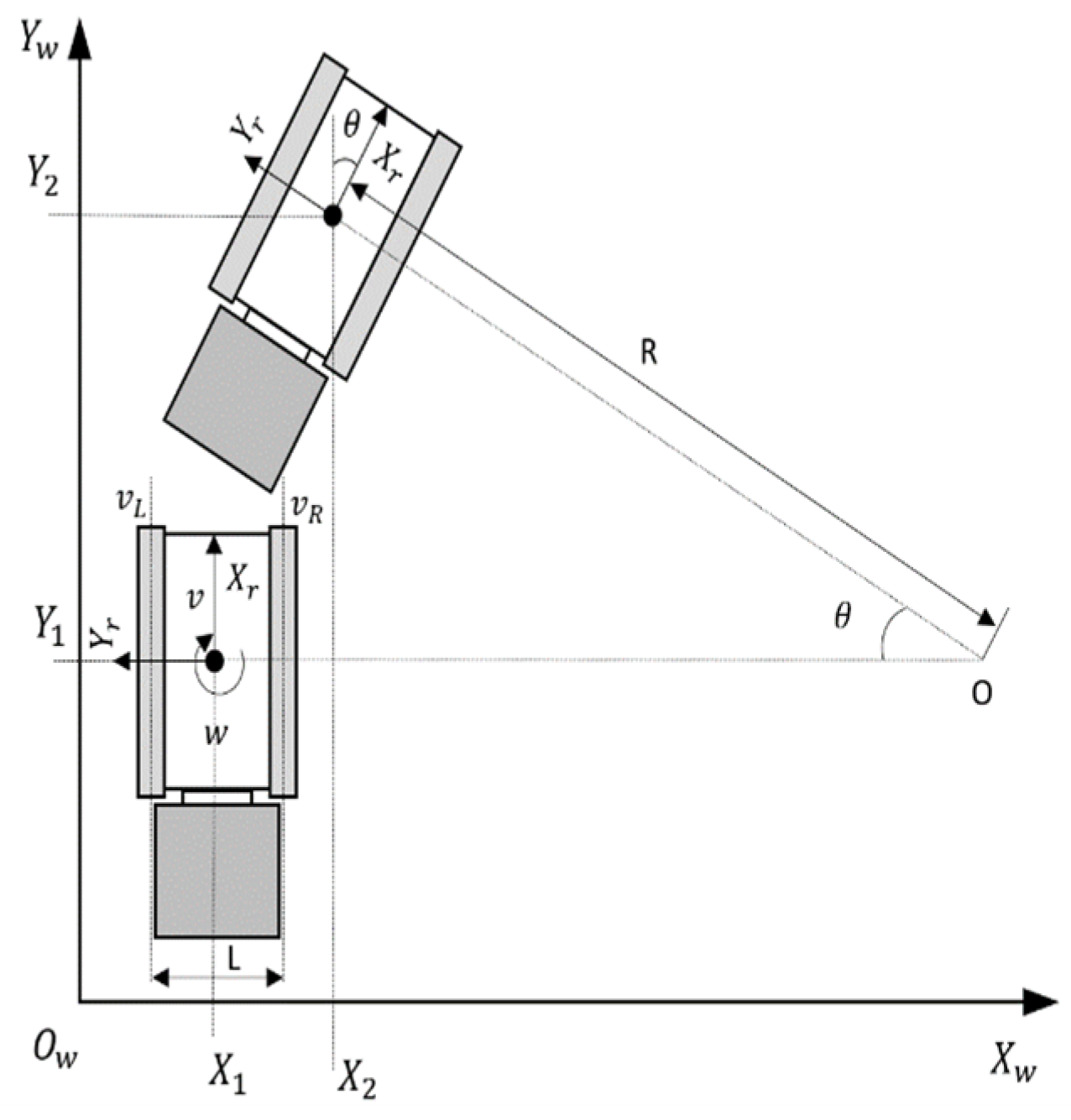 Agriculture 14 00813 g006