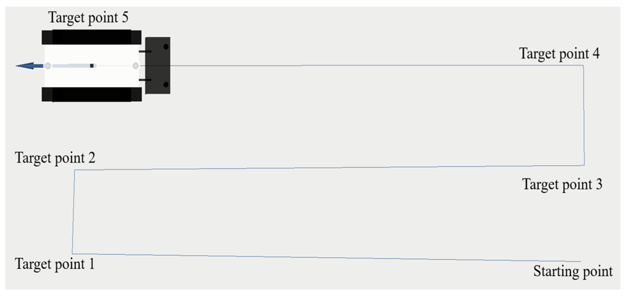 Agriculture 14 00813 g009