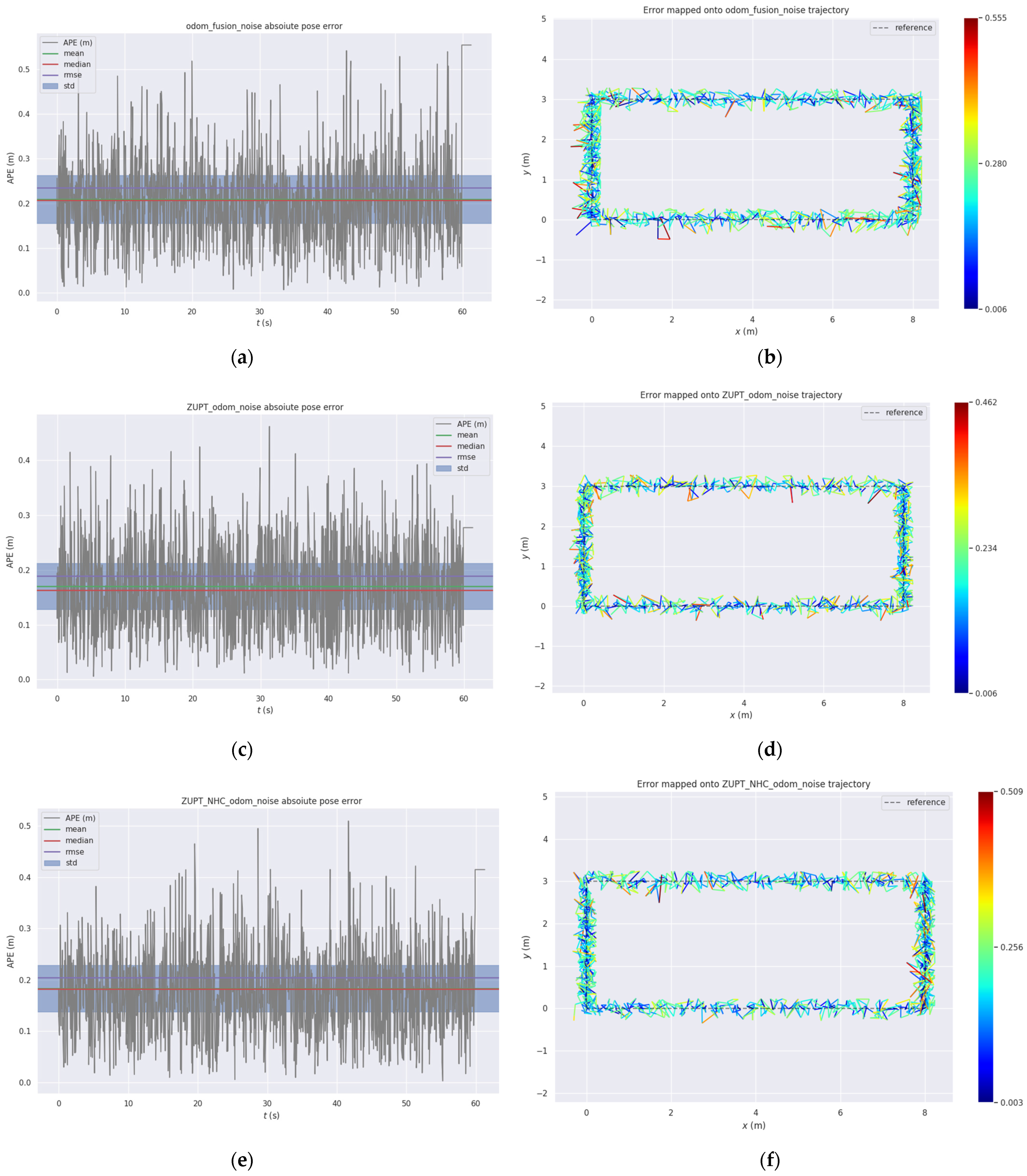 Agriculture 14 00813 g013