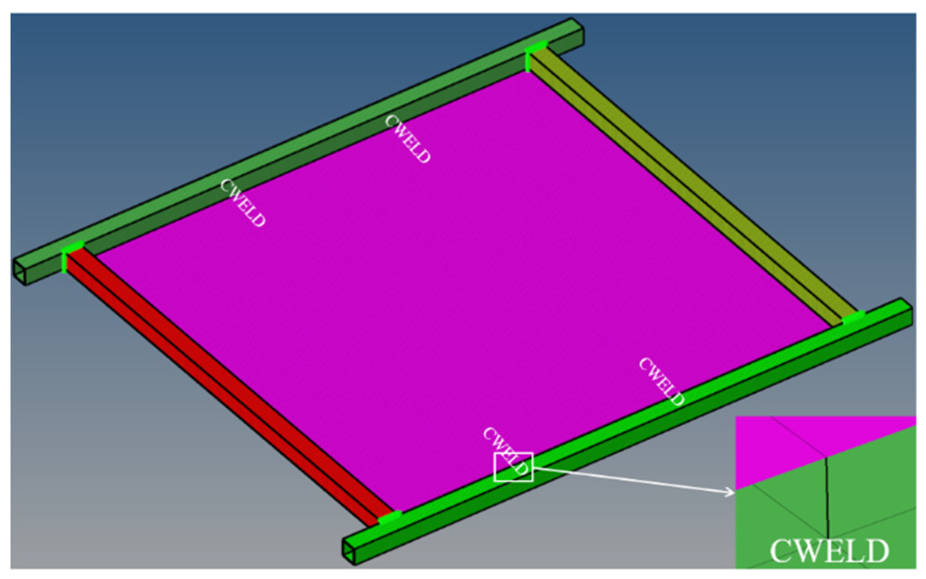 Agriculture 14 00816 g004