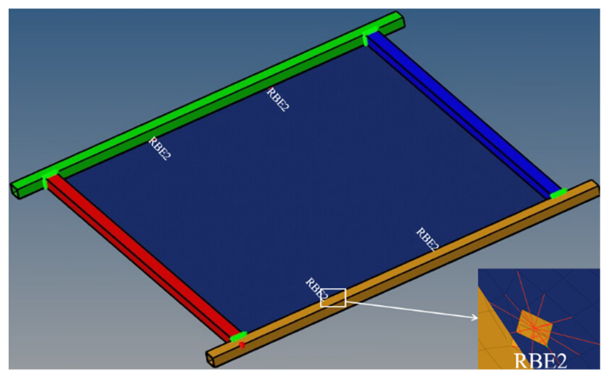 Agriculture 14 00816 g005