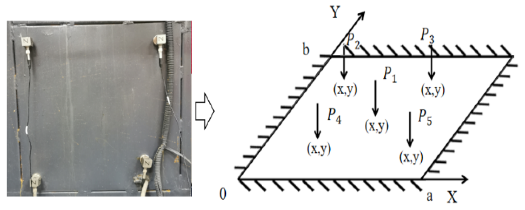 Agriculture 14 00816 g007