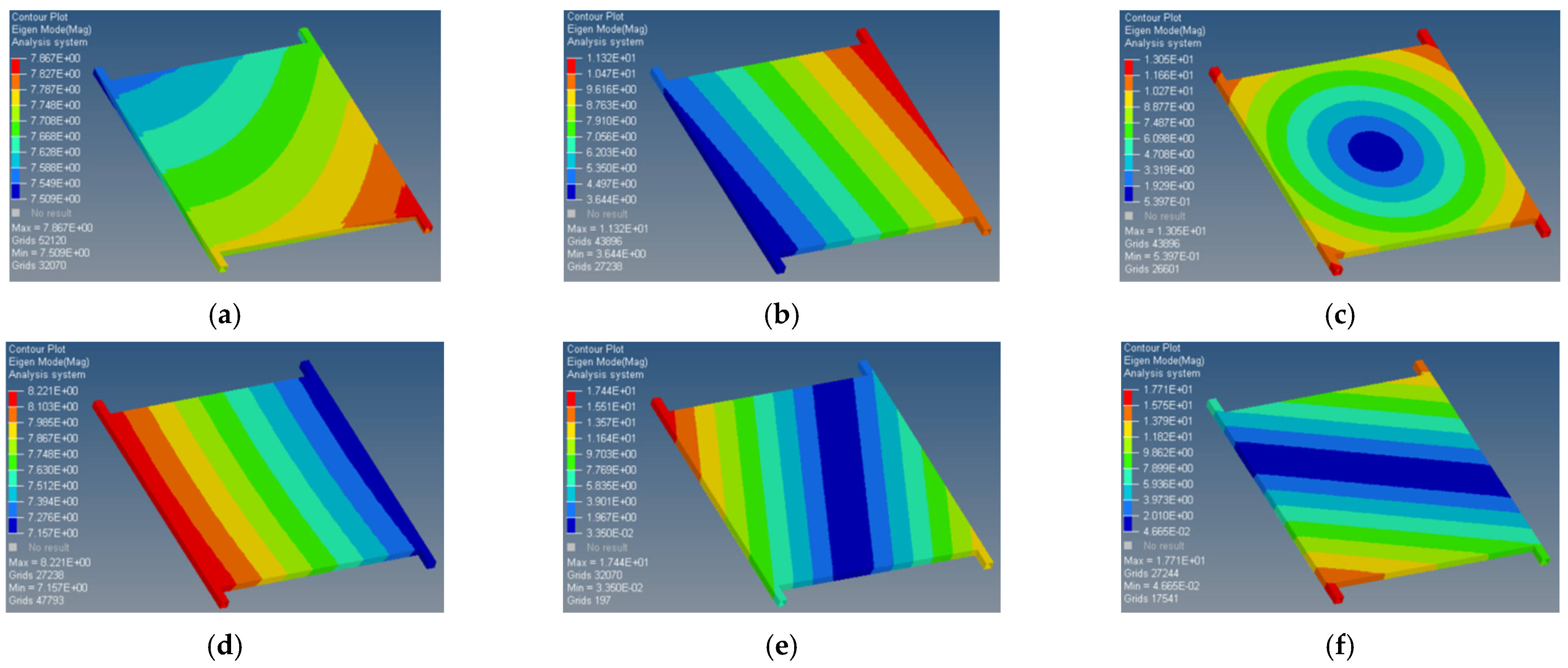Agriculture 14 00816 g012