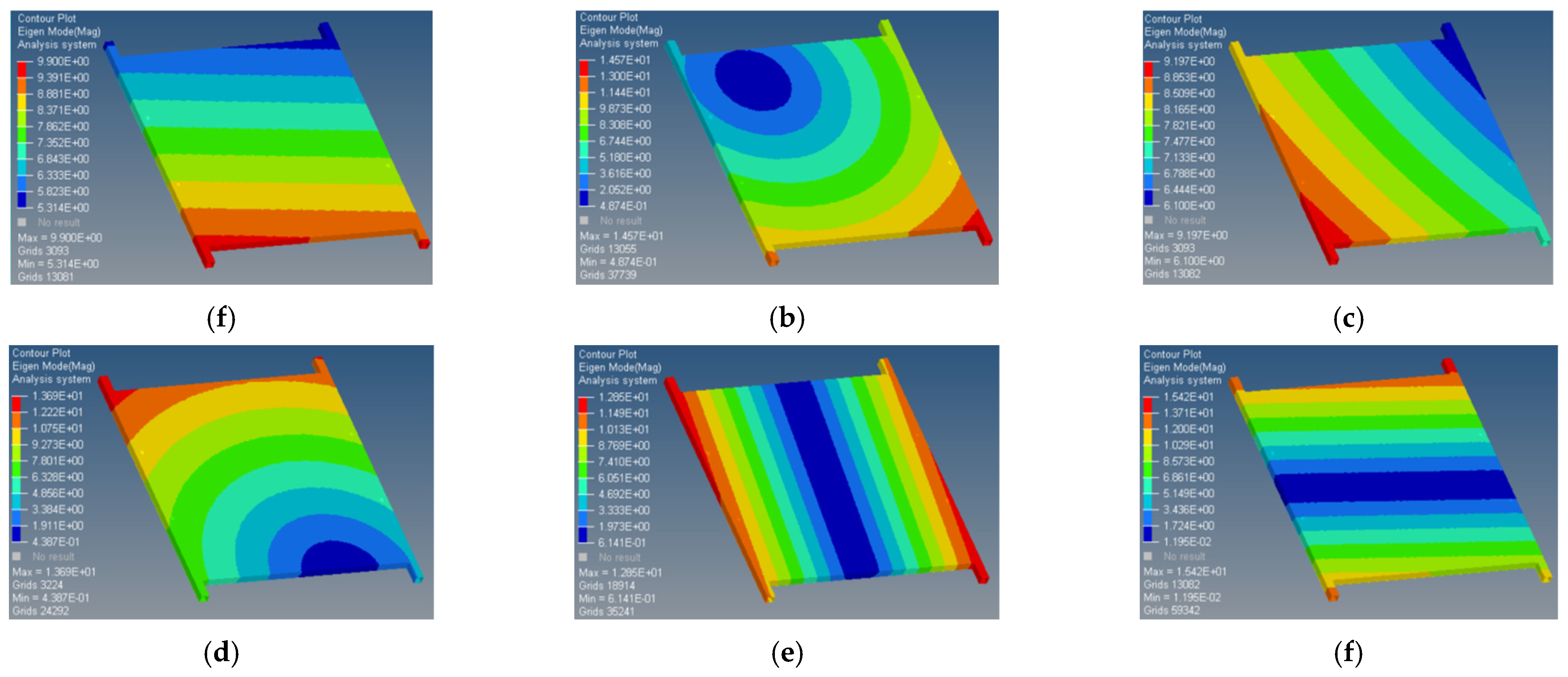 Agriculture 14 00816 g013