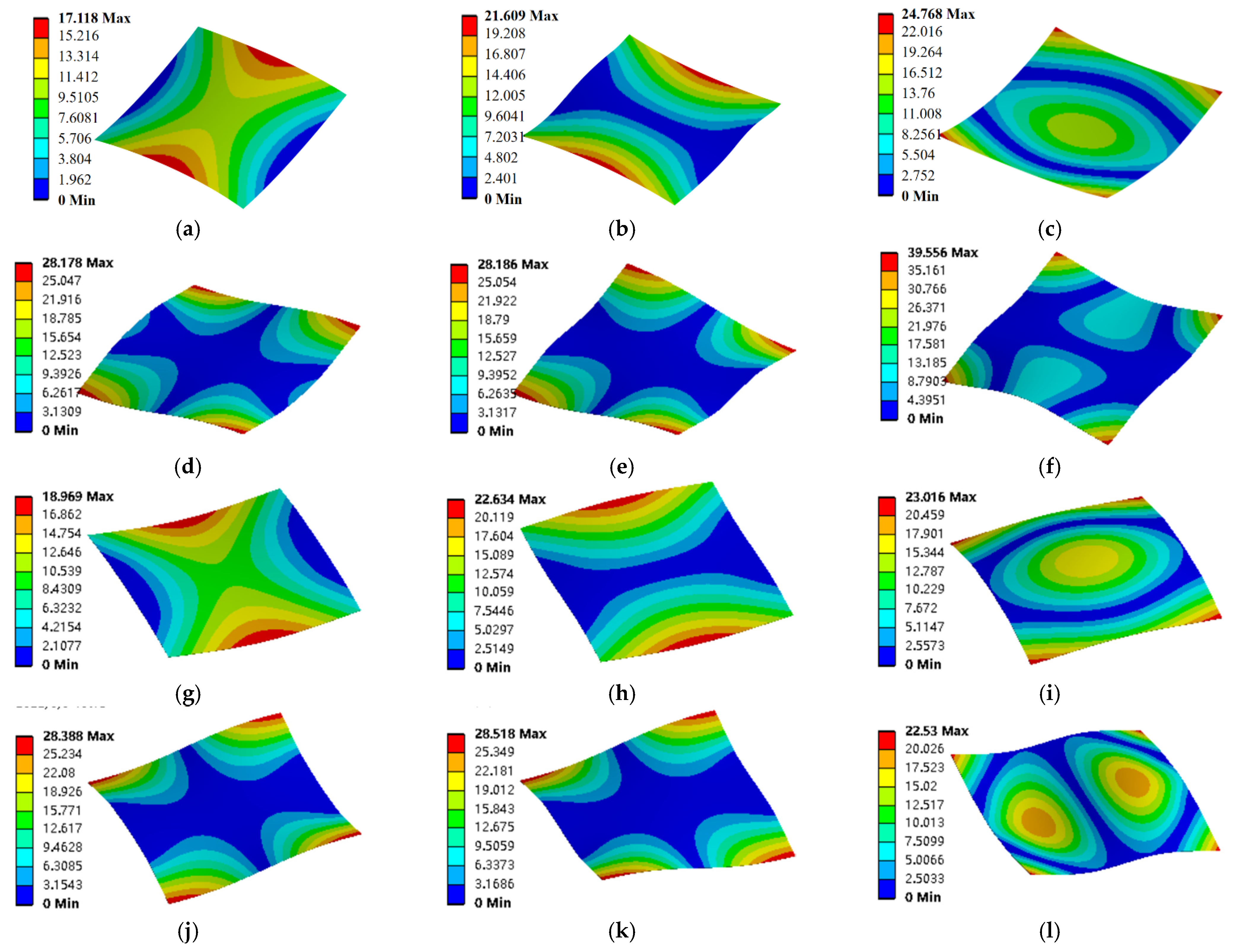 Agriculture 14 00816 g015
