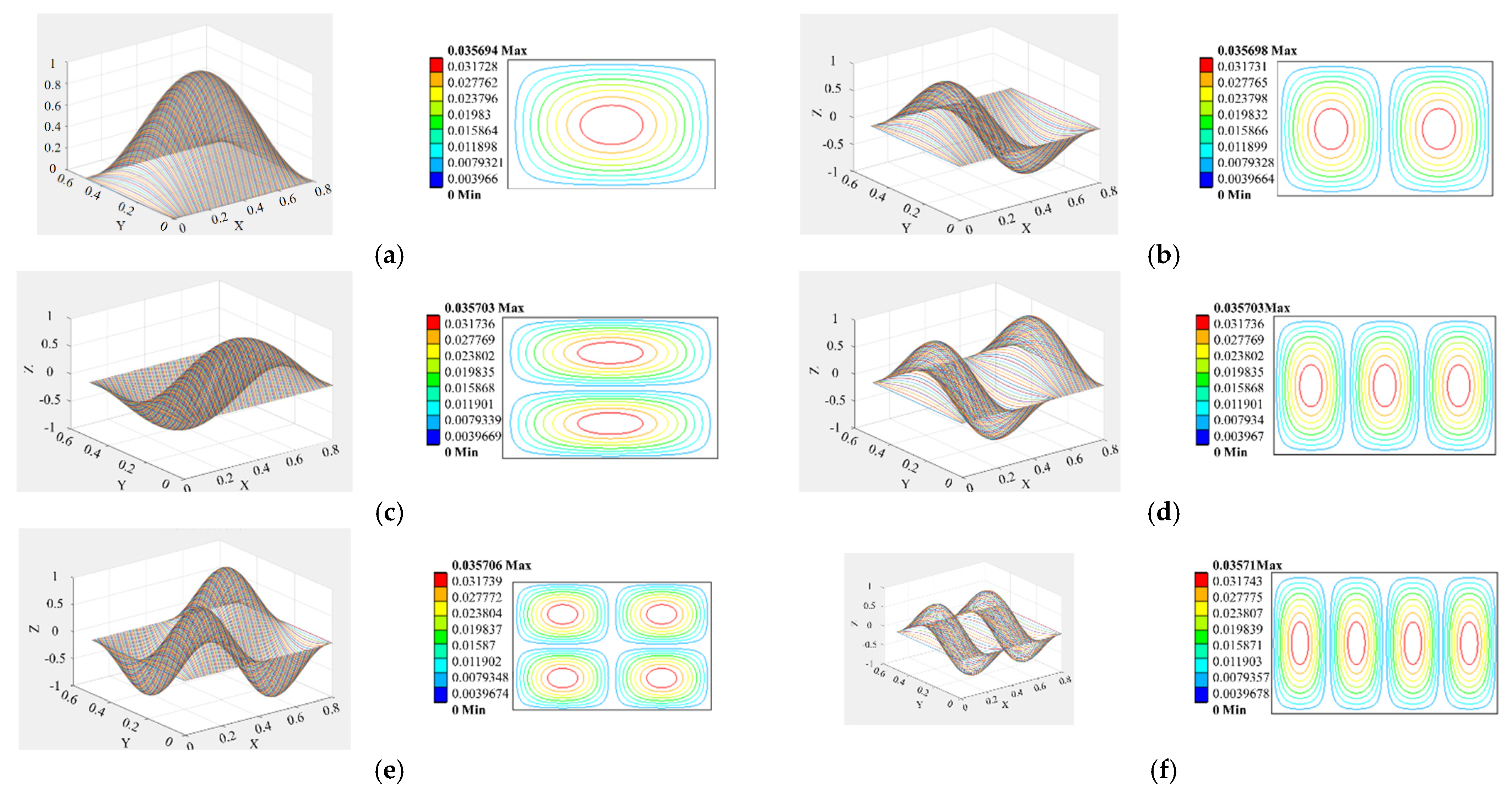Agriculture 14 00816 g017