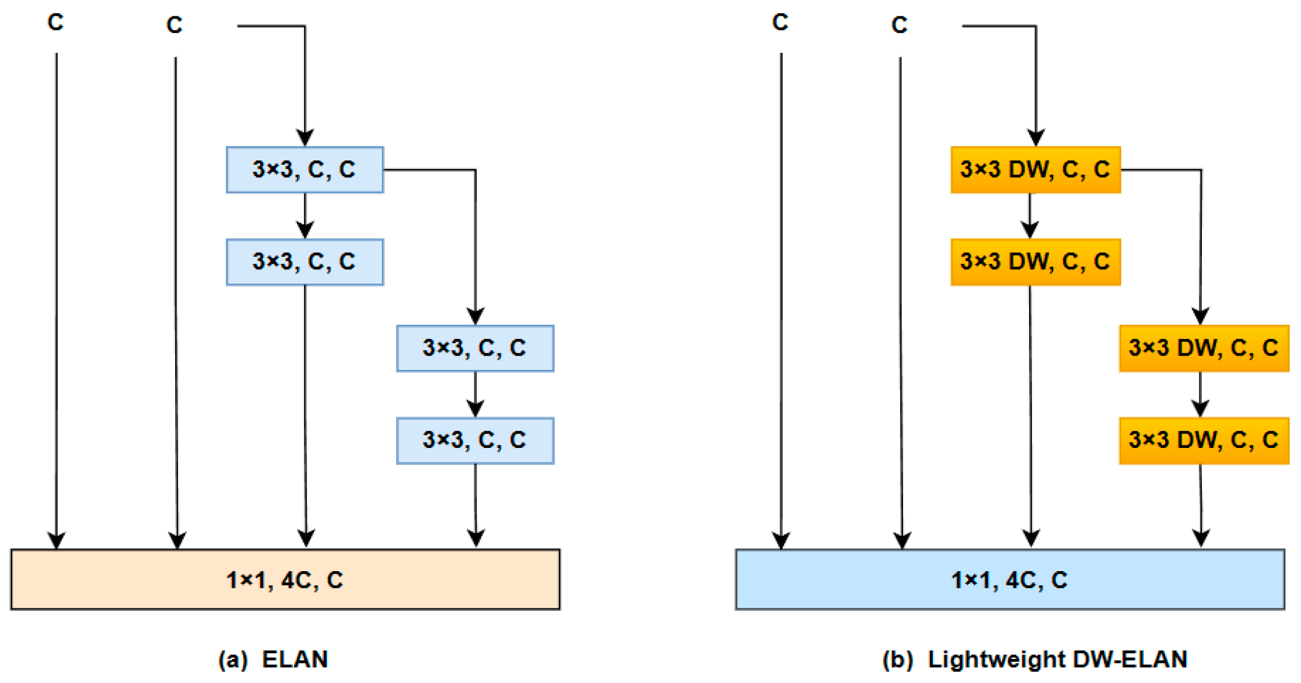 Agriculture 14 00820 g005