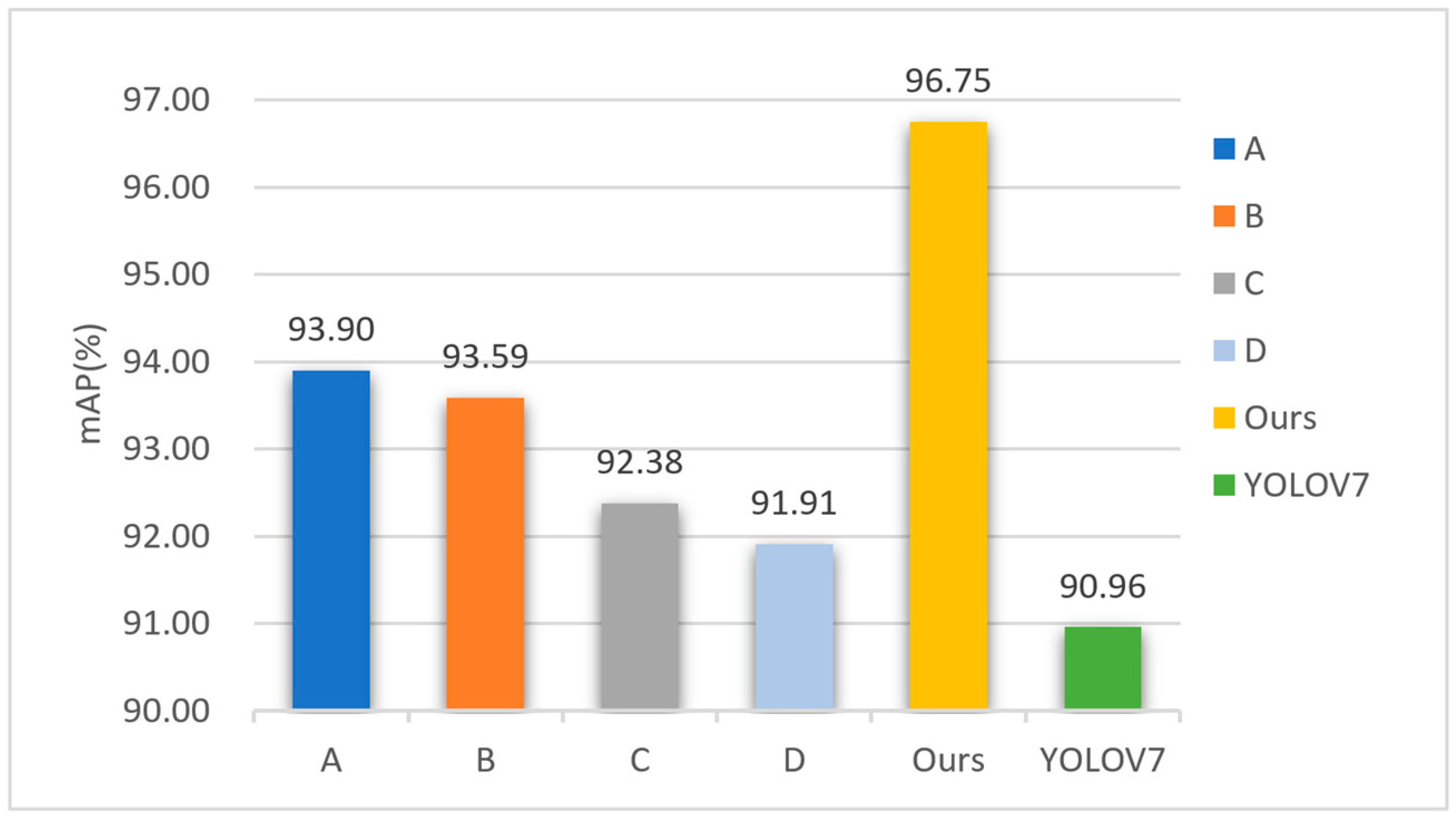 Agriculture 14 00820 g011