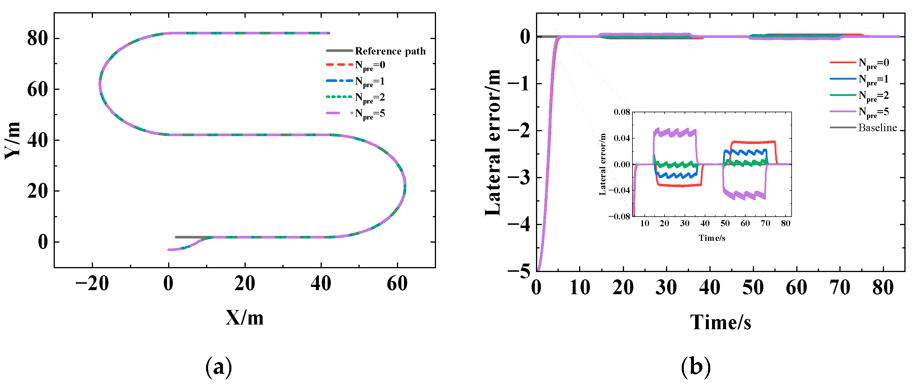 Agriculture 14 00823 g005