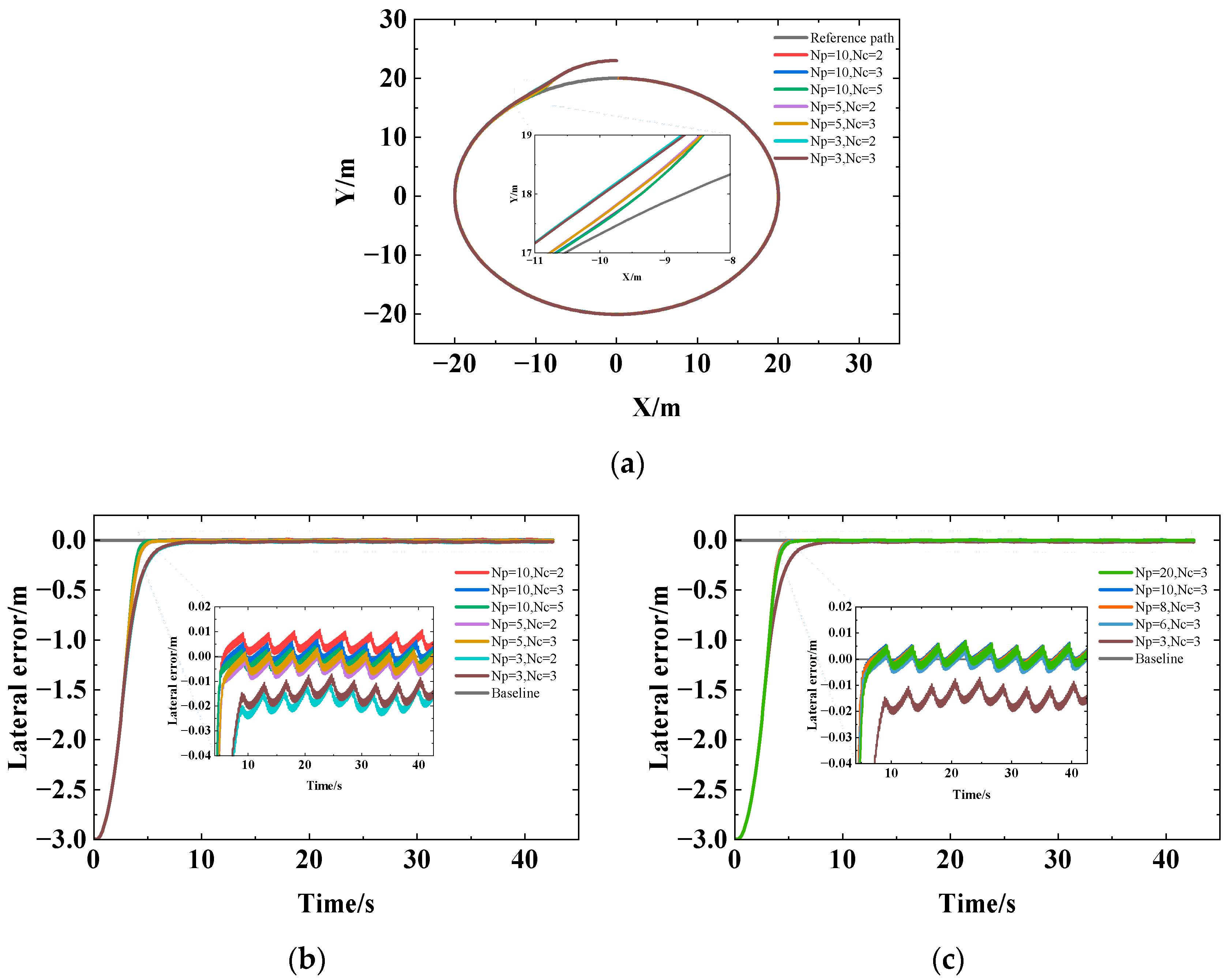 Agriculture 14 00823 g009