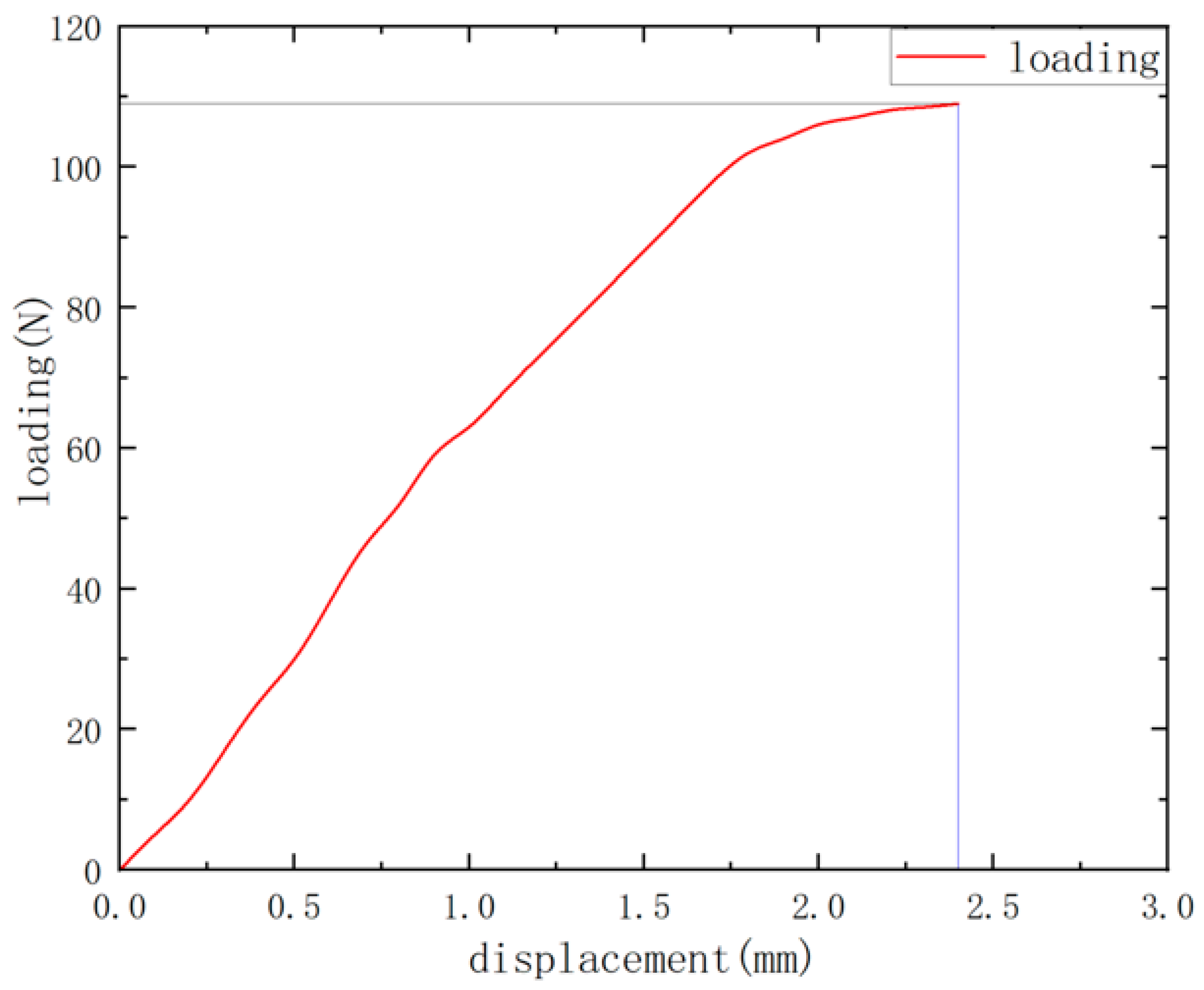 Agriculture 14 00836 g002