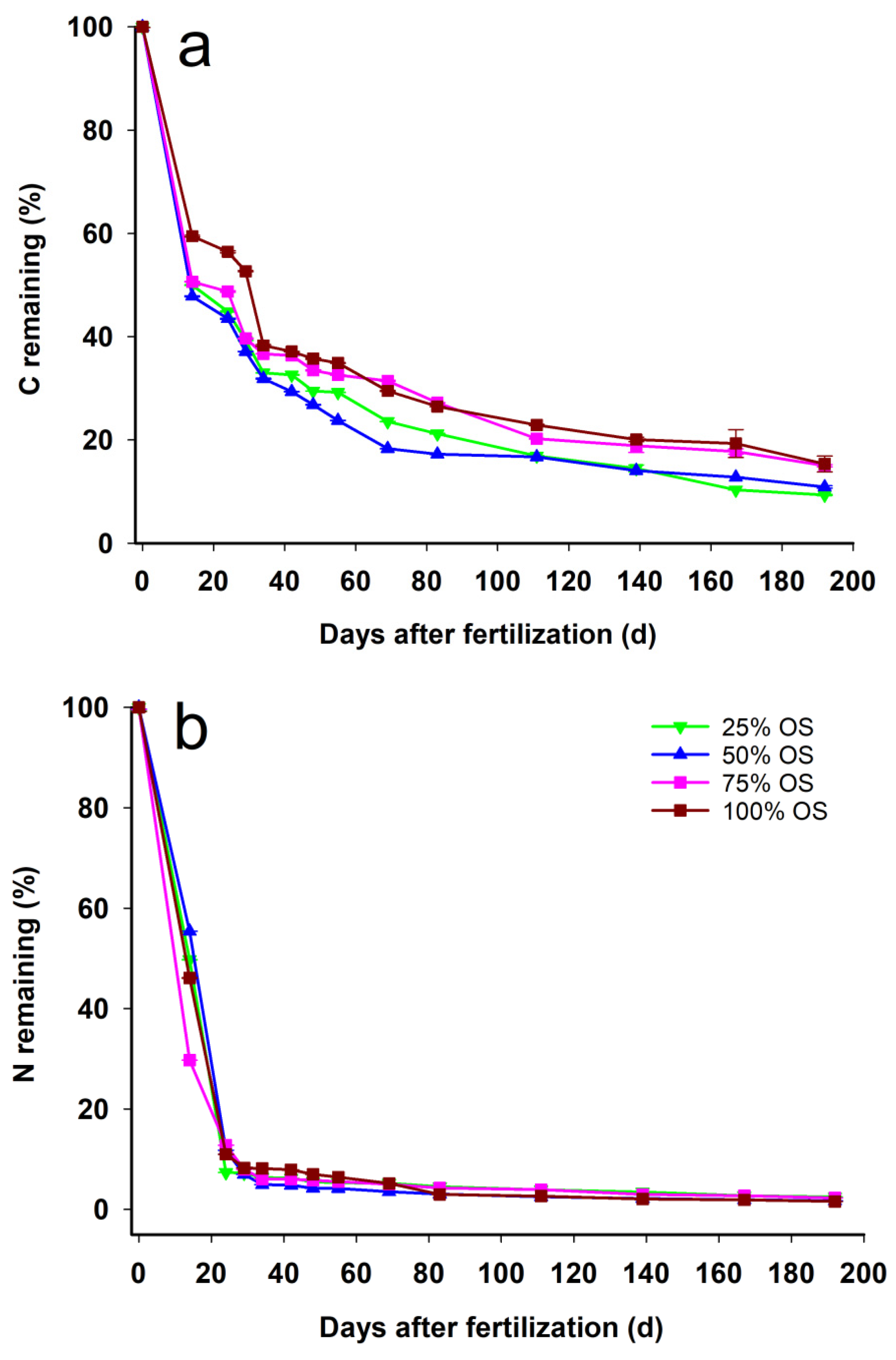 Agriculture 14 00839 g005