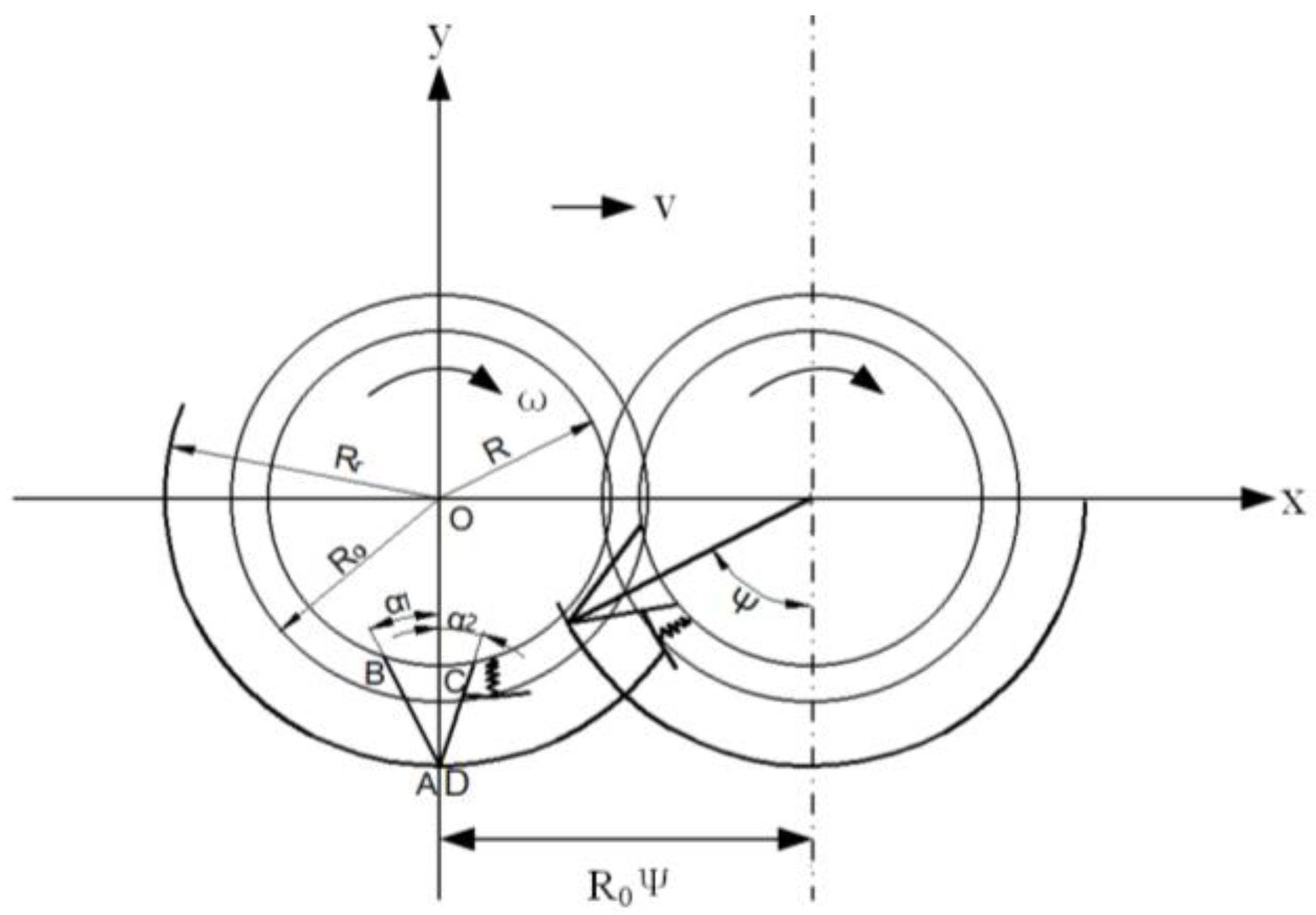 Agriculture 14 00843 g002