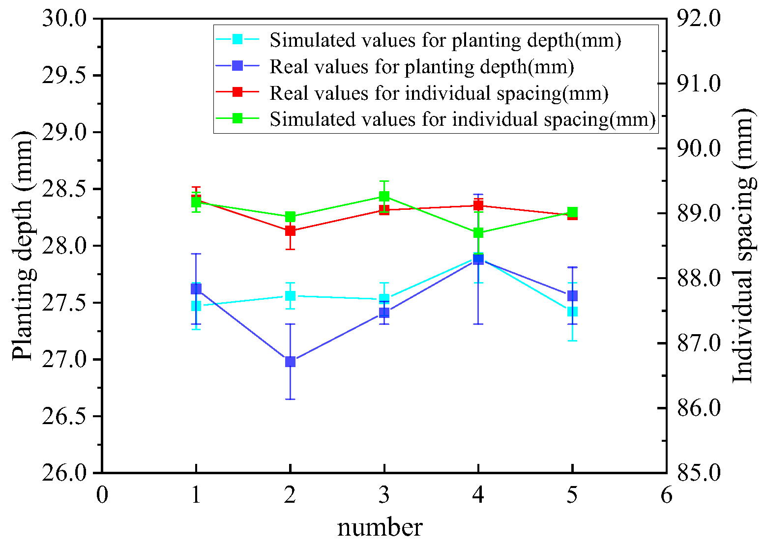 Agriculture 14 00843 g007