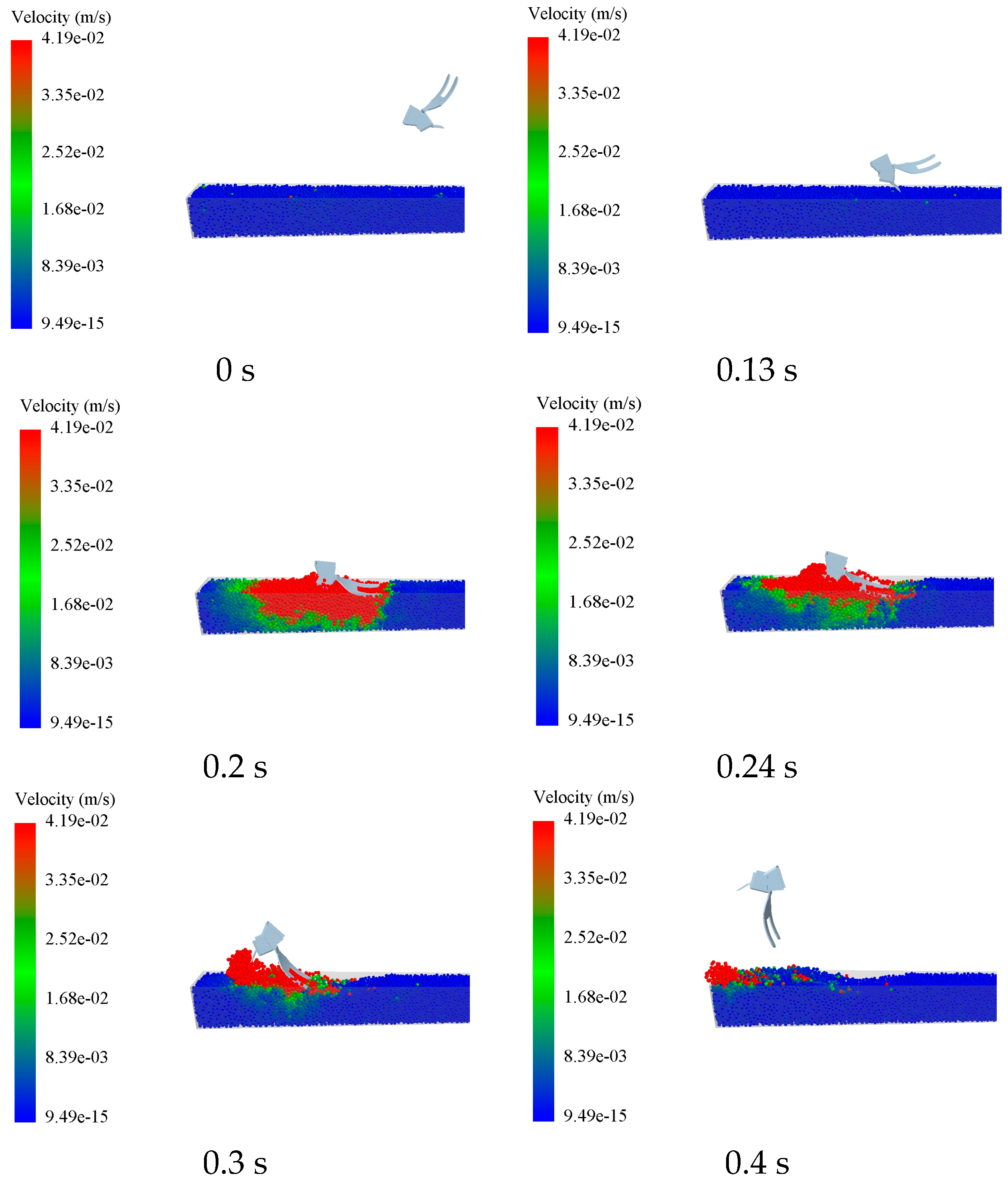 Agriculture 14 00843 g008