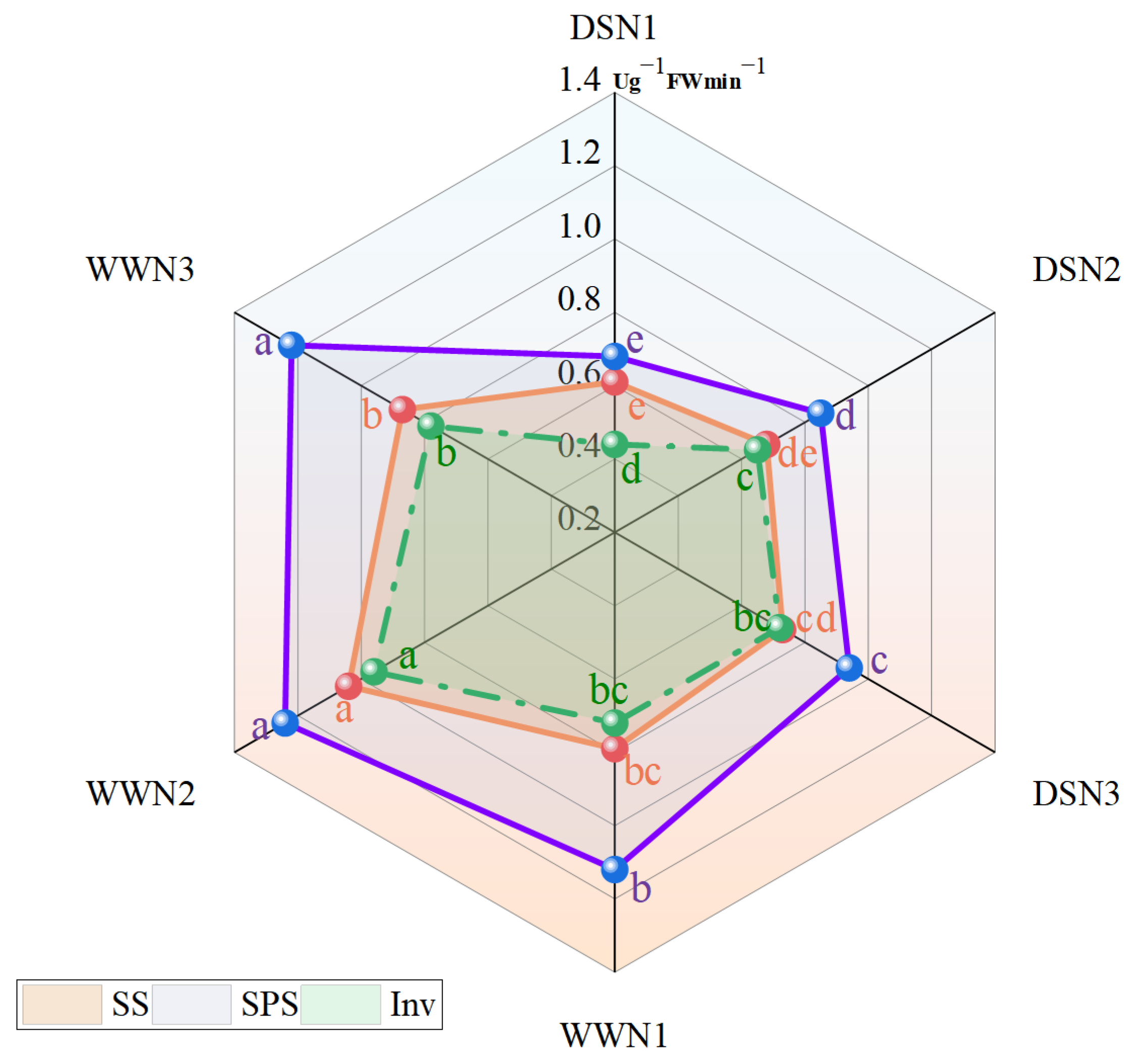 Agriculture 14 00852 g001