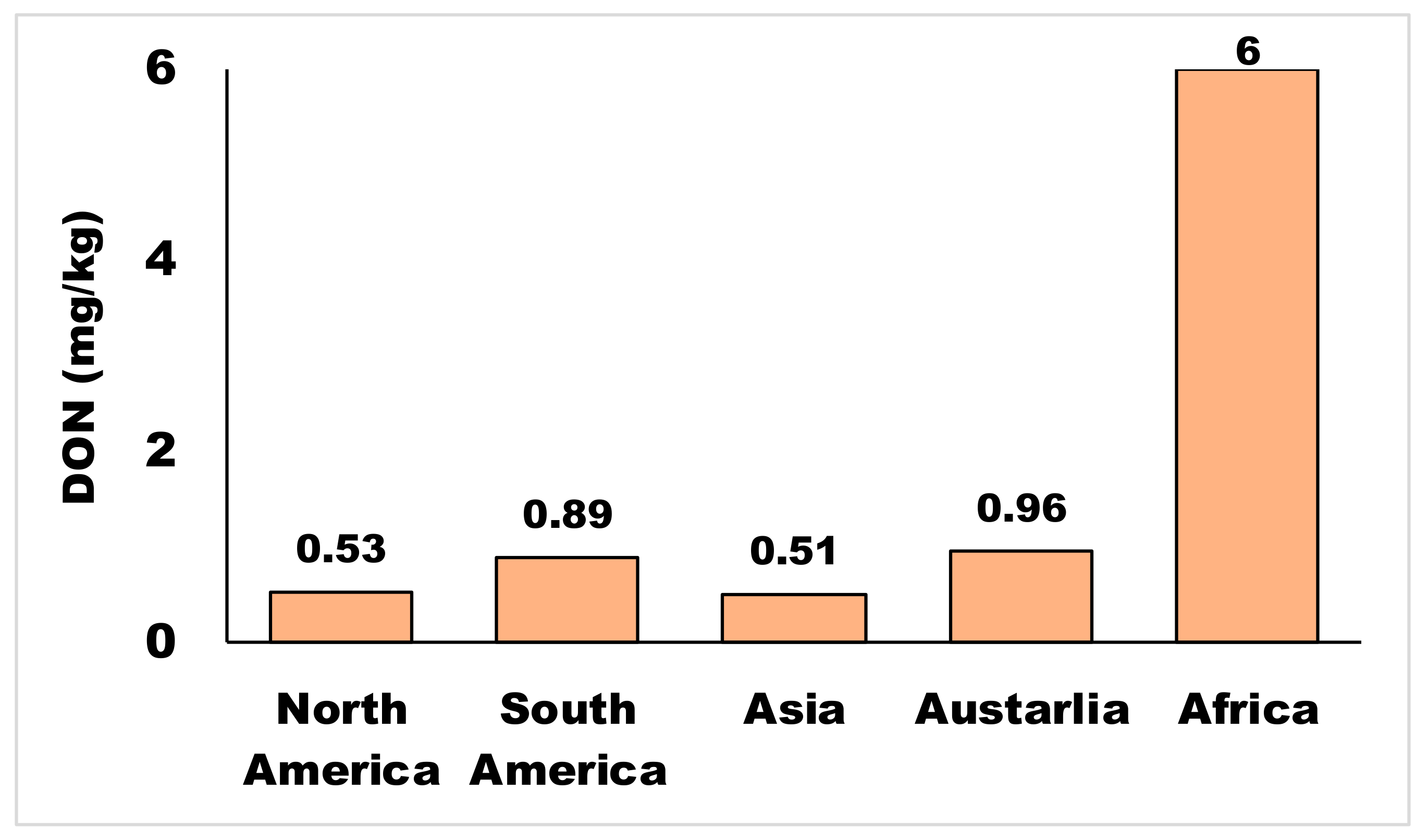 Agriculture 14 00853 g001