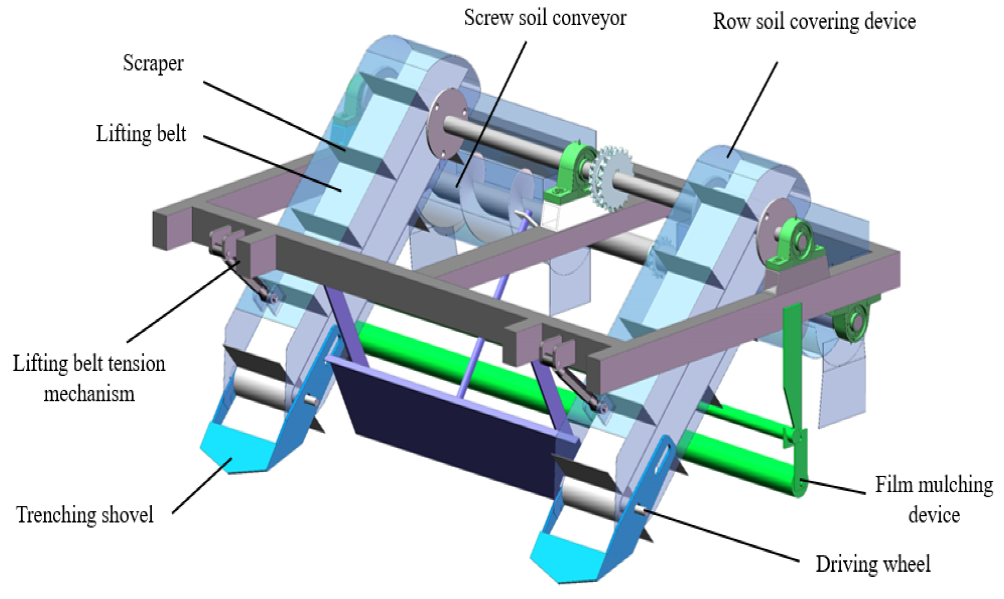 Agriculture 14 00860 g010