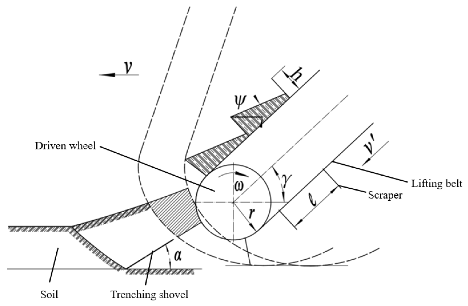 Agriculture 14 00860 g011