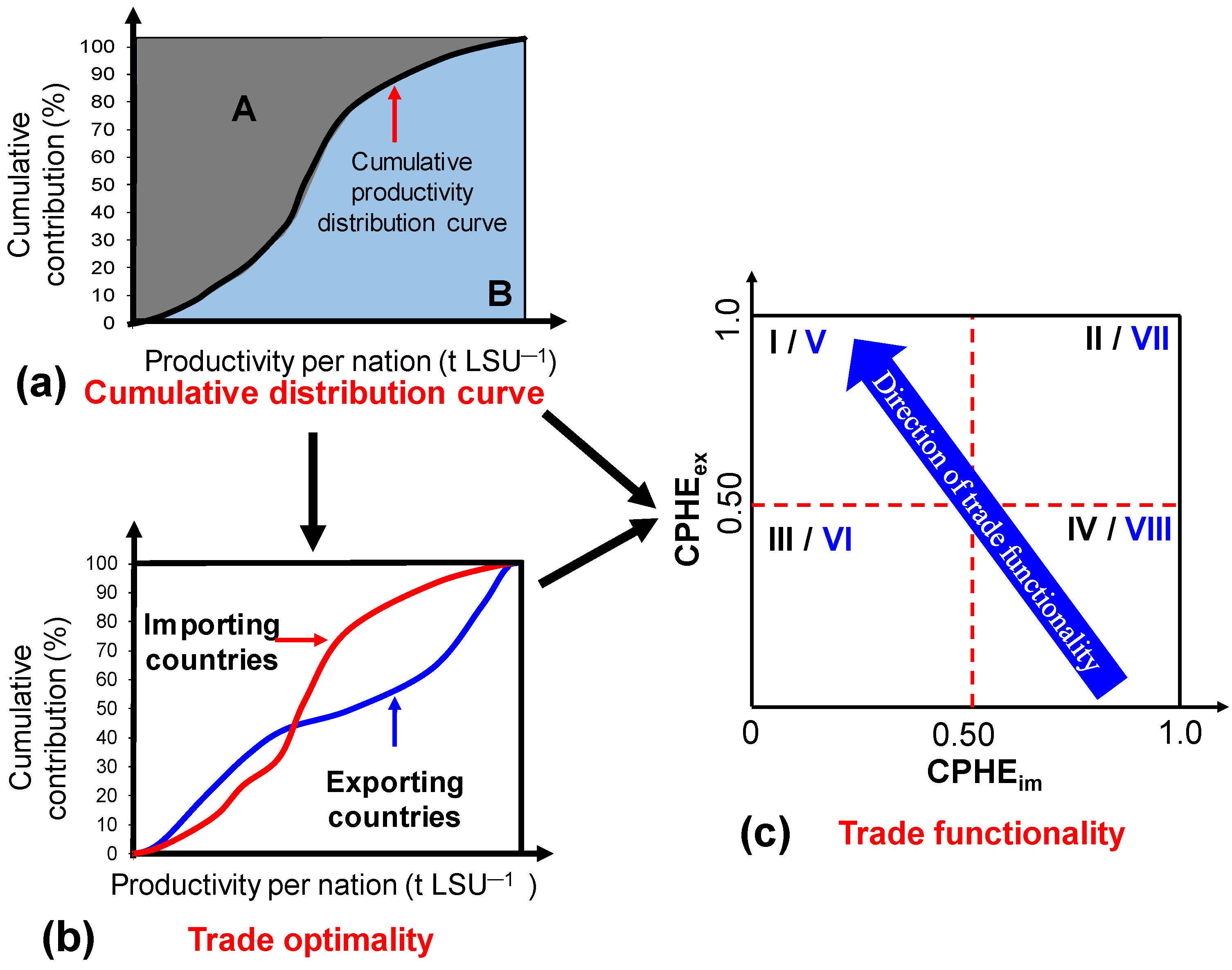 Agriculture 14 00861 g001