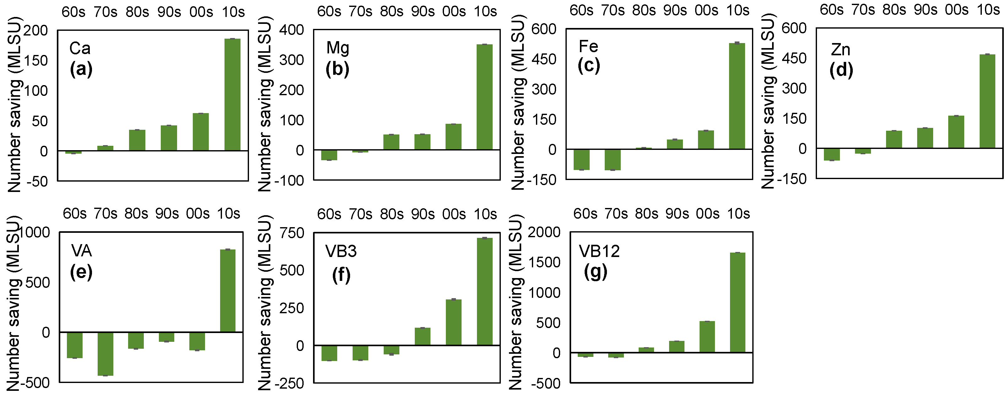 Agriculture 14 00861 g005