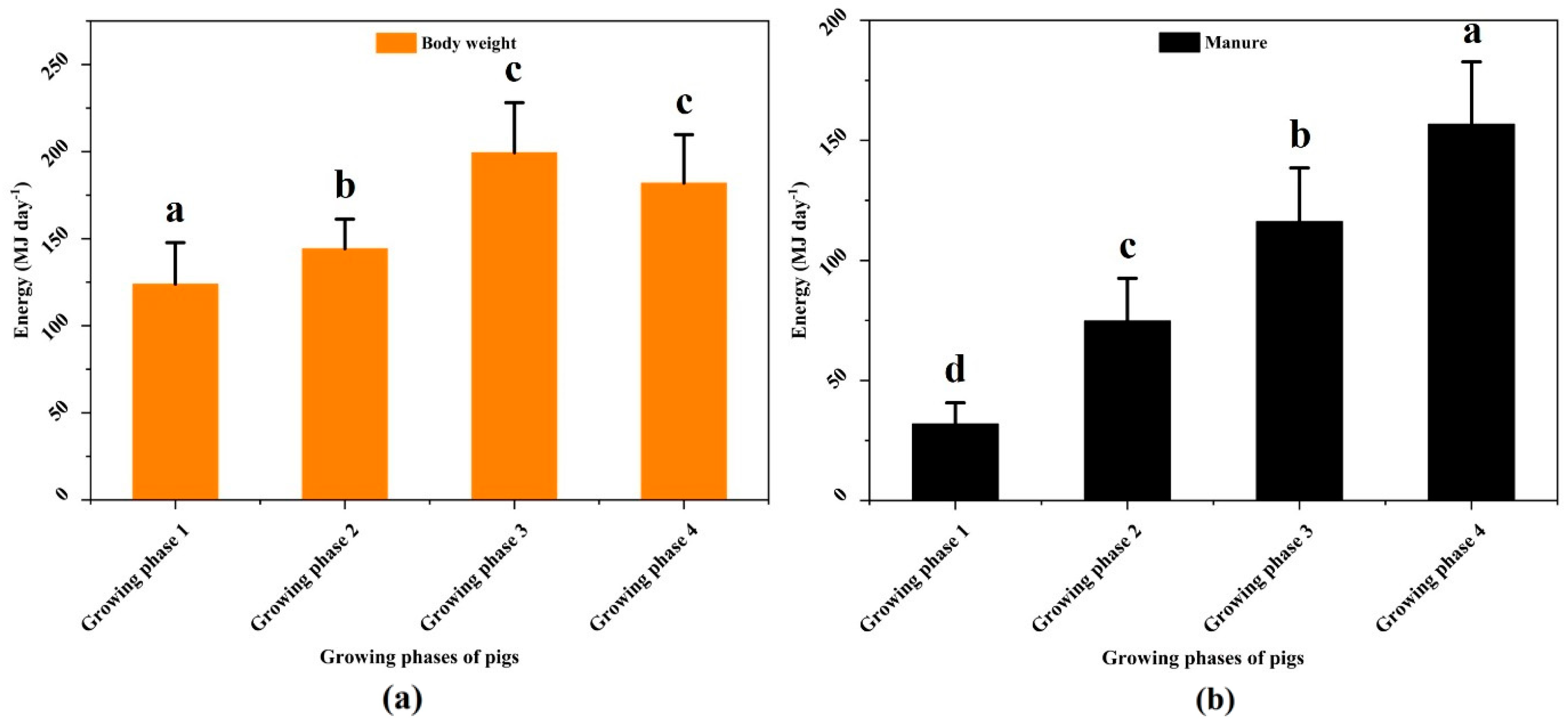 Agriculture 14 00862 g004