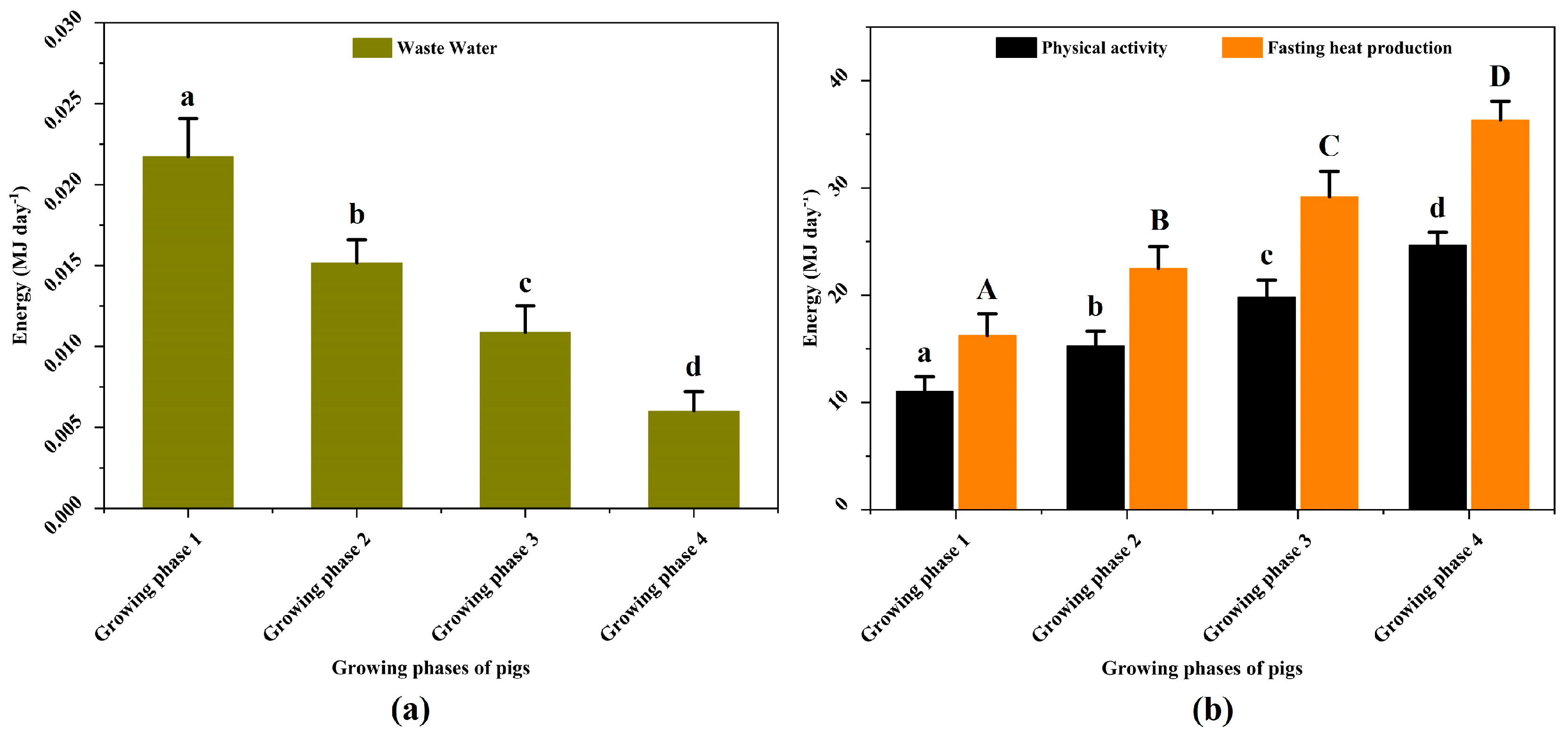 Agriculture 14 00862 g005