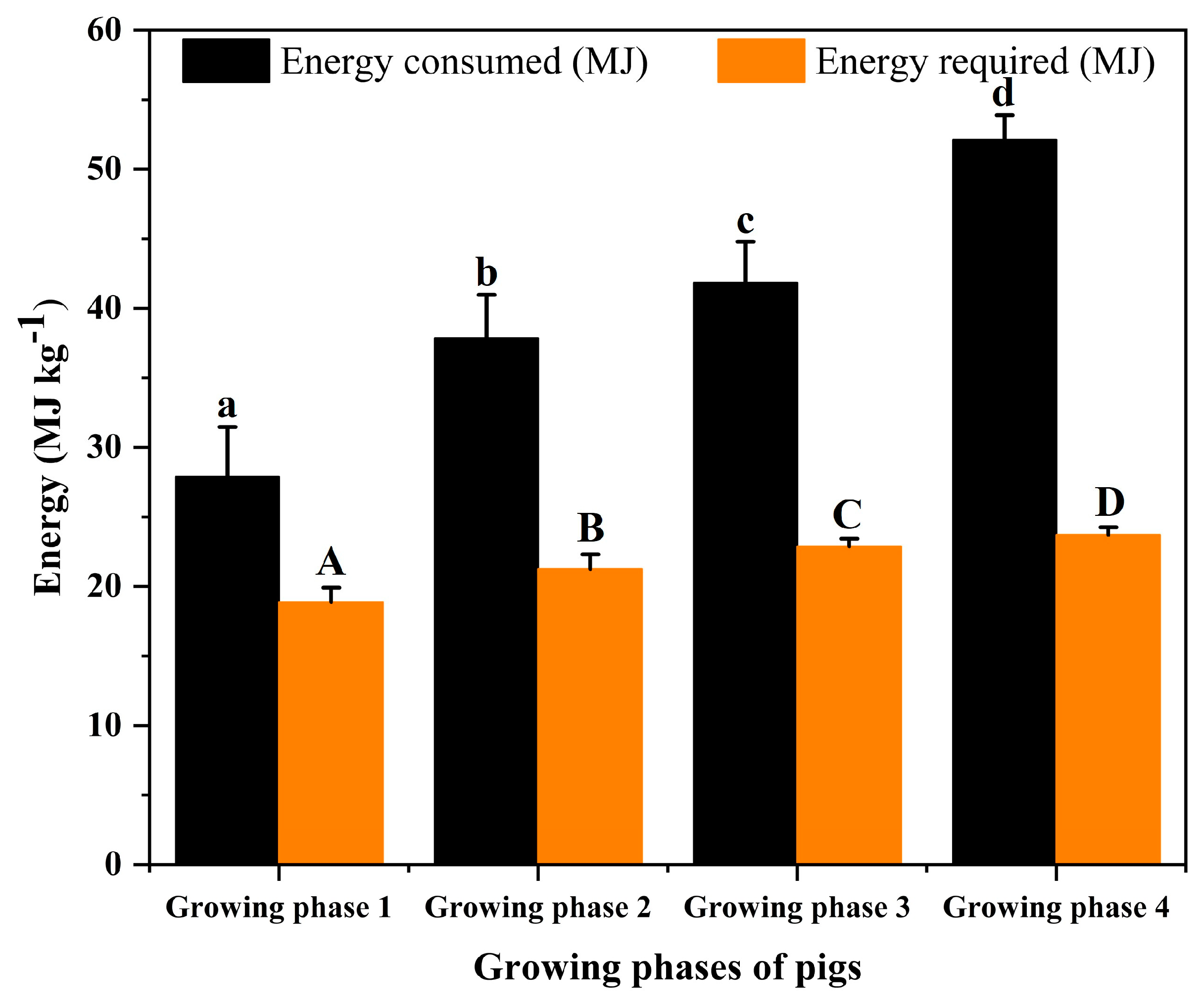 Agriculture 14 00862 g006
