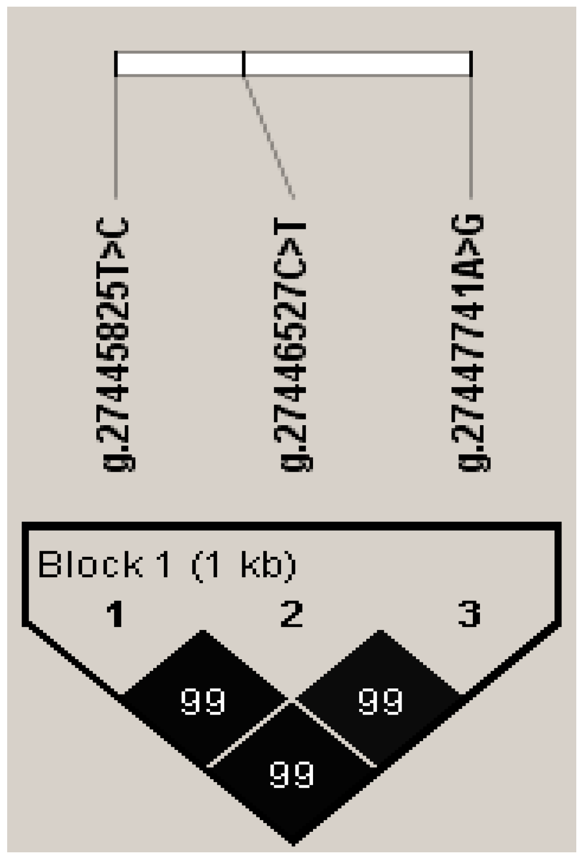 Agriculture 14 00869 g002