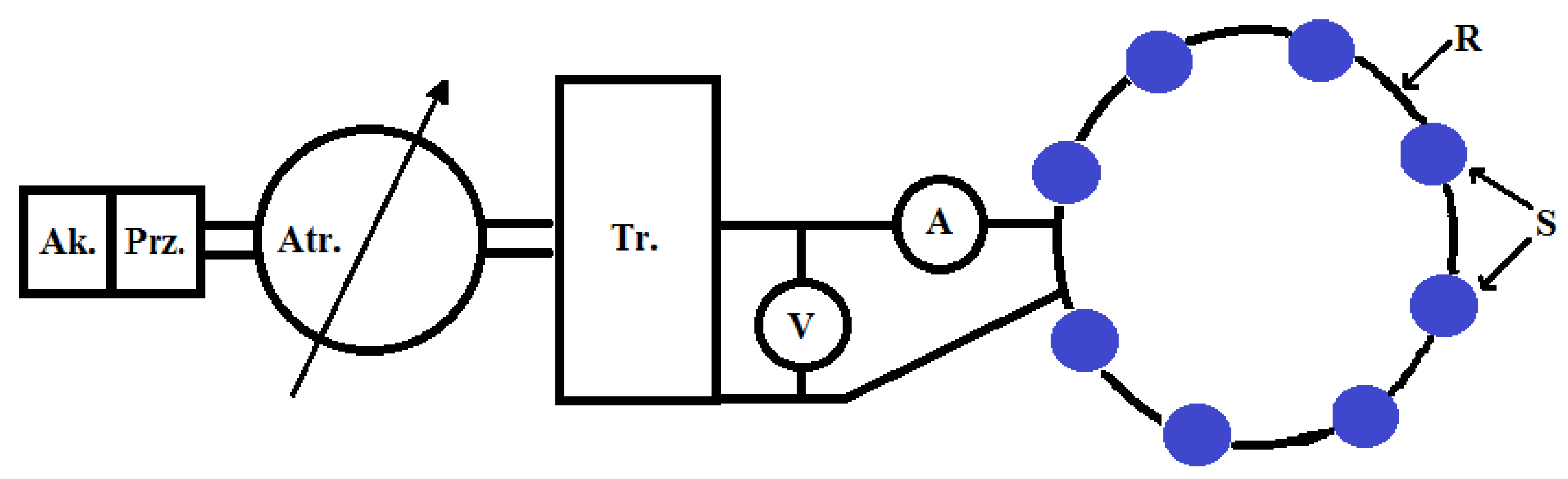 Agriculture 14 00870 g001
