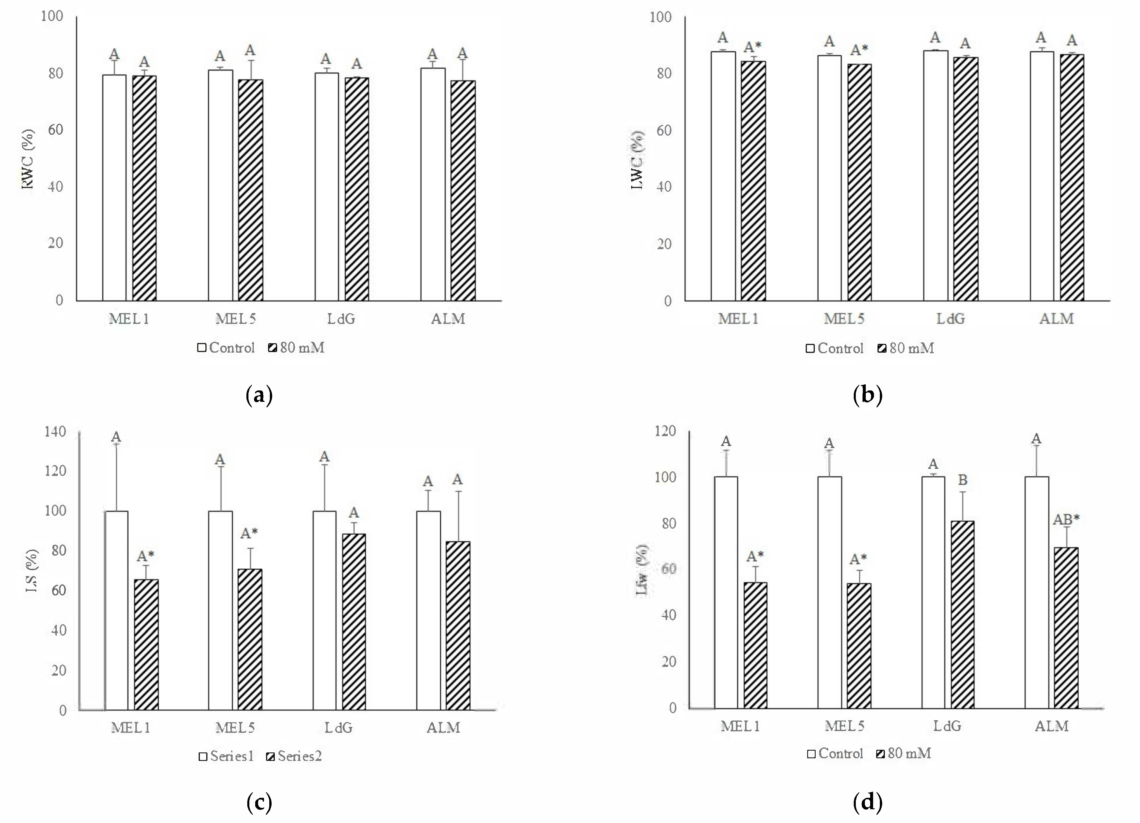 Agriculture 14 00871 g001a