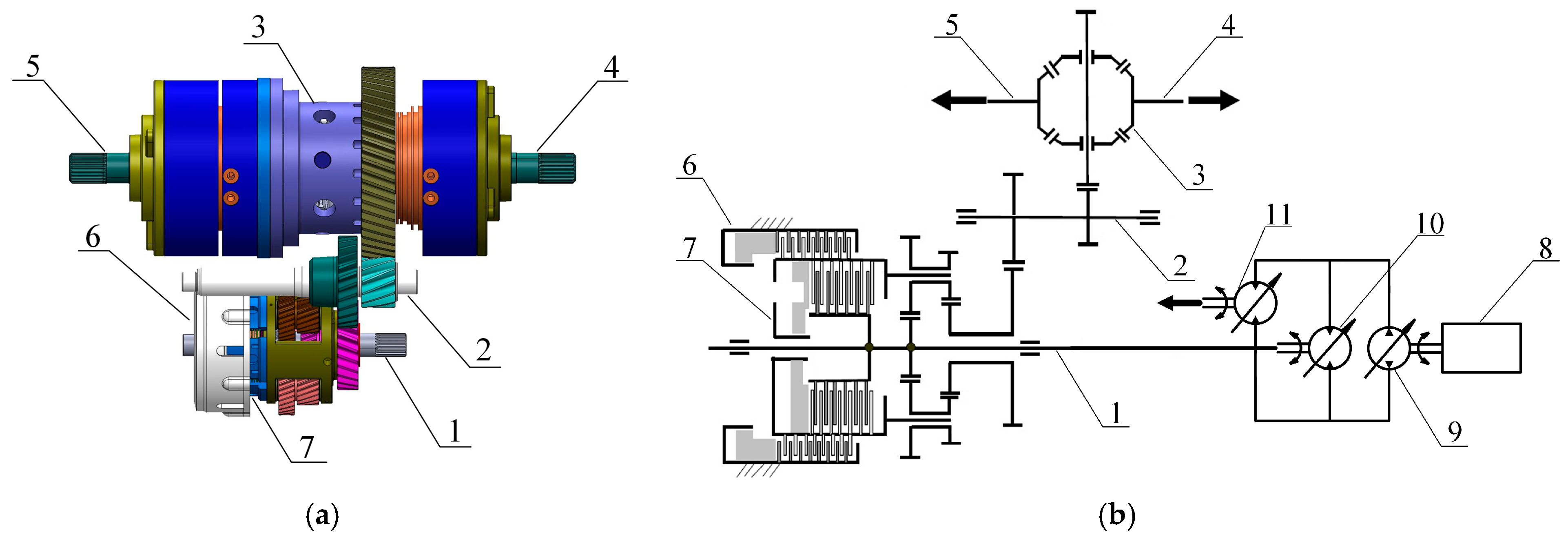 Agriculture 14 00874 g001