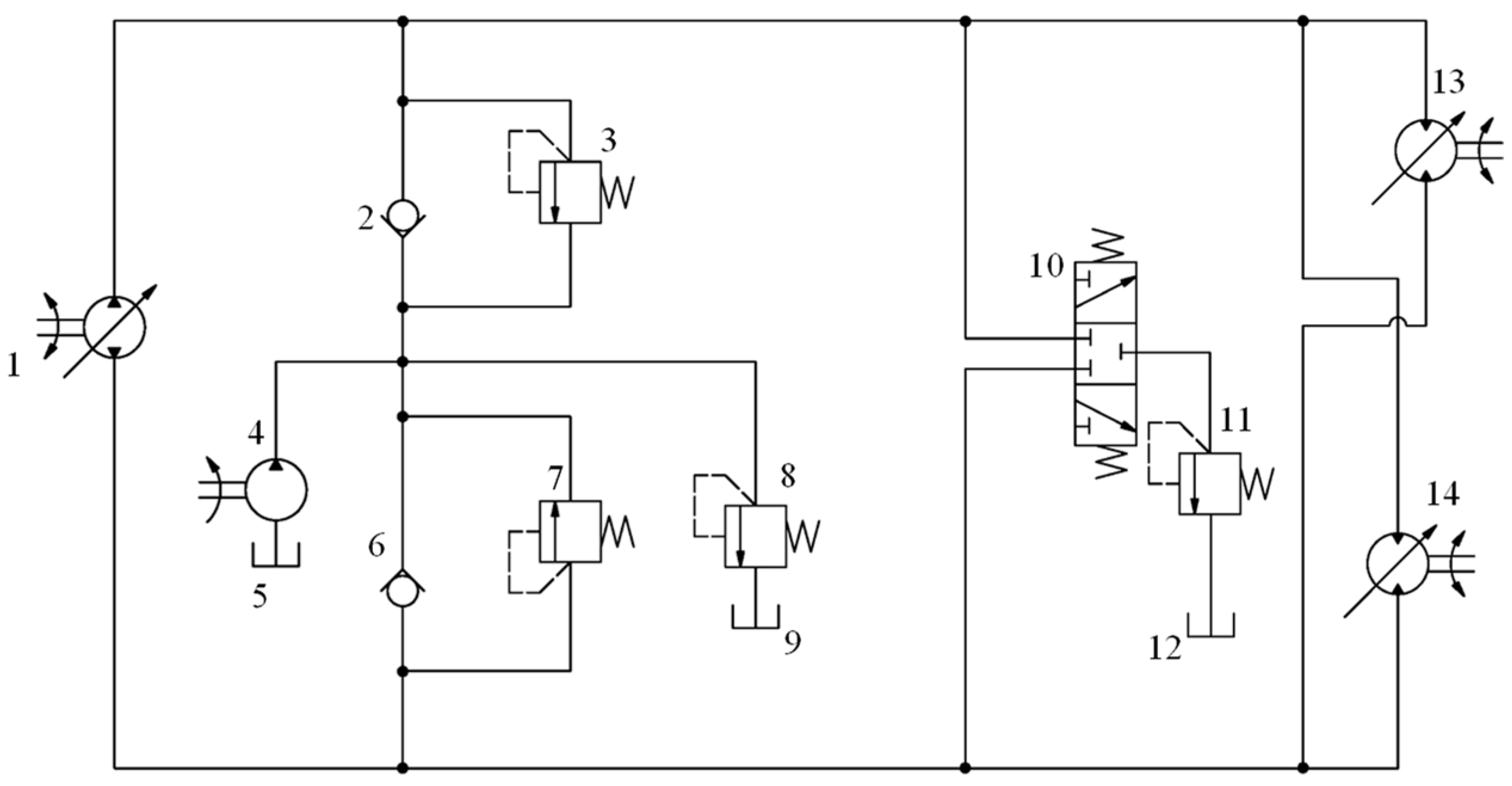 Agriculture 14 00874 g002