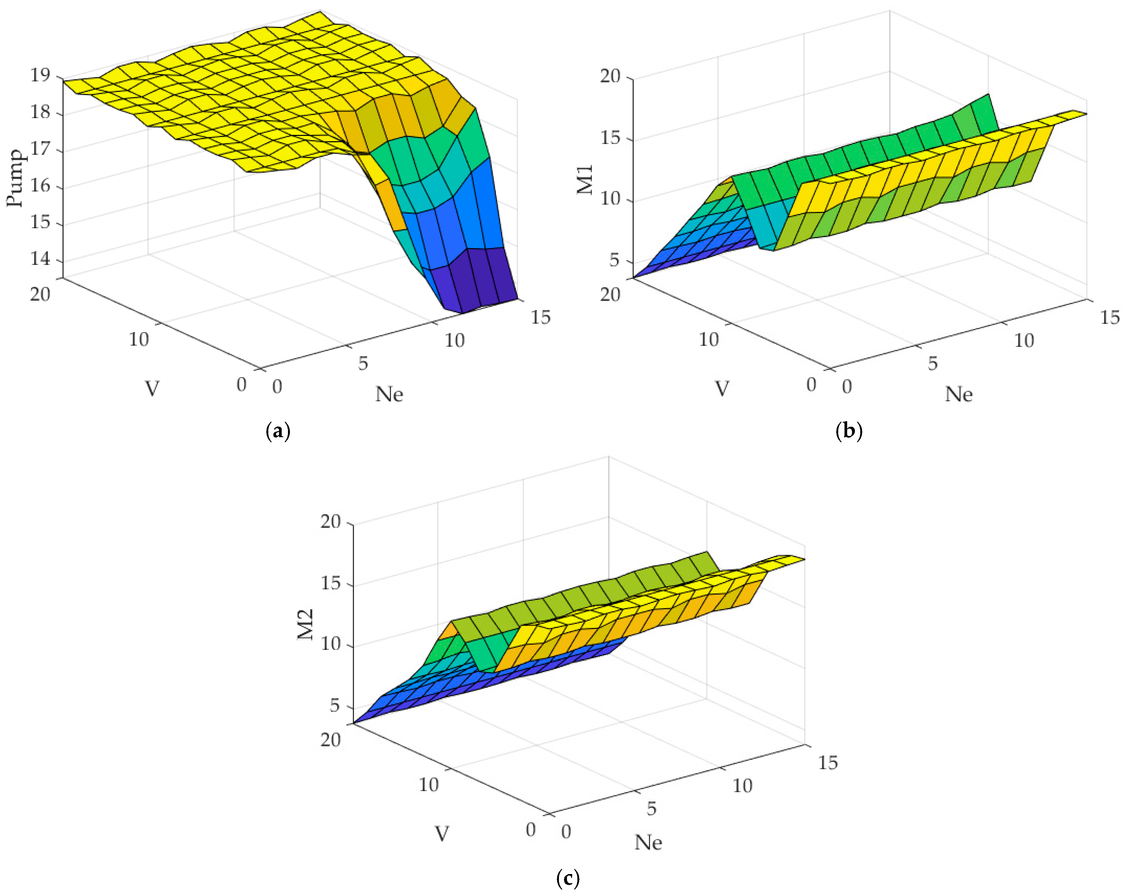 Agriculture 14 00874 g009