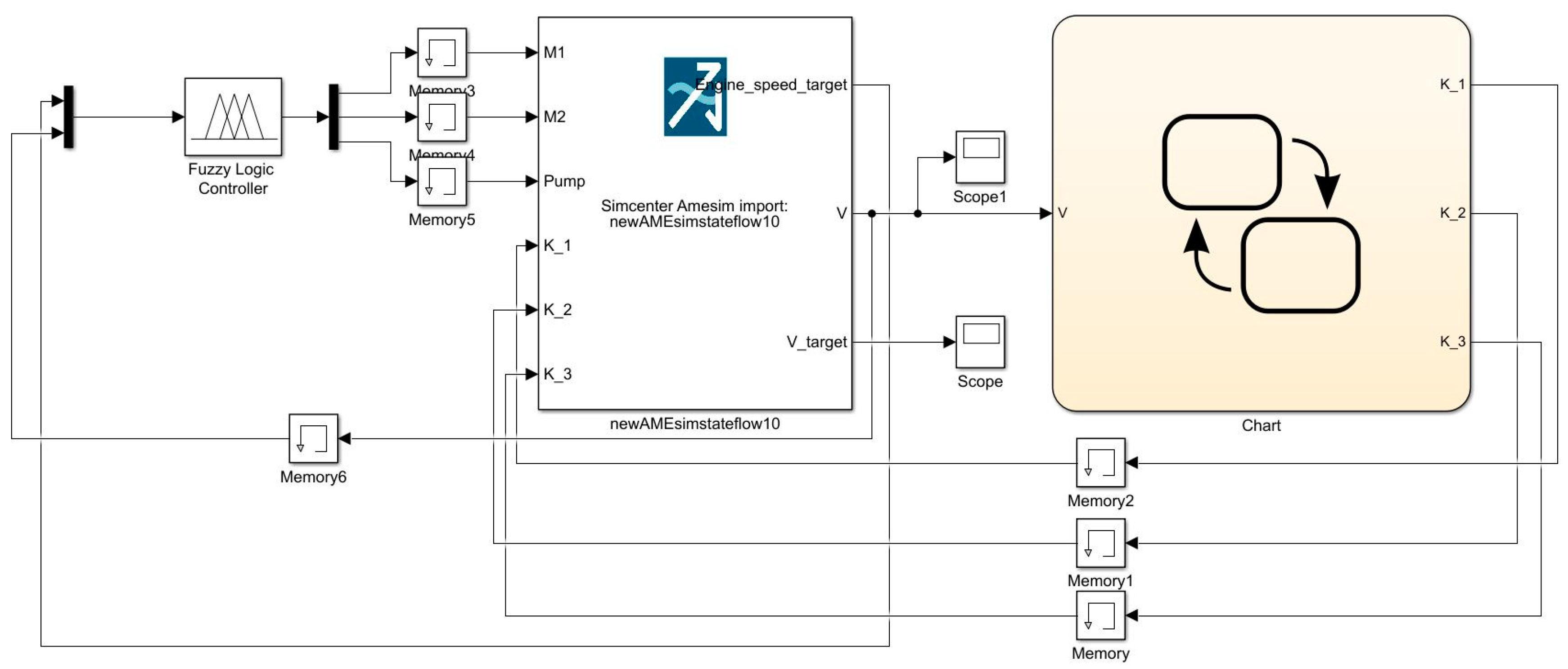 Agriculture 14 00874 g010