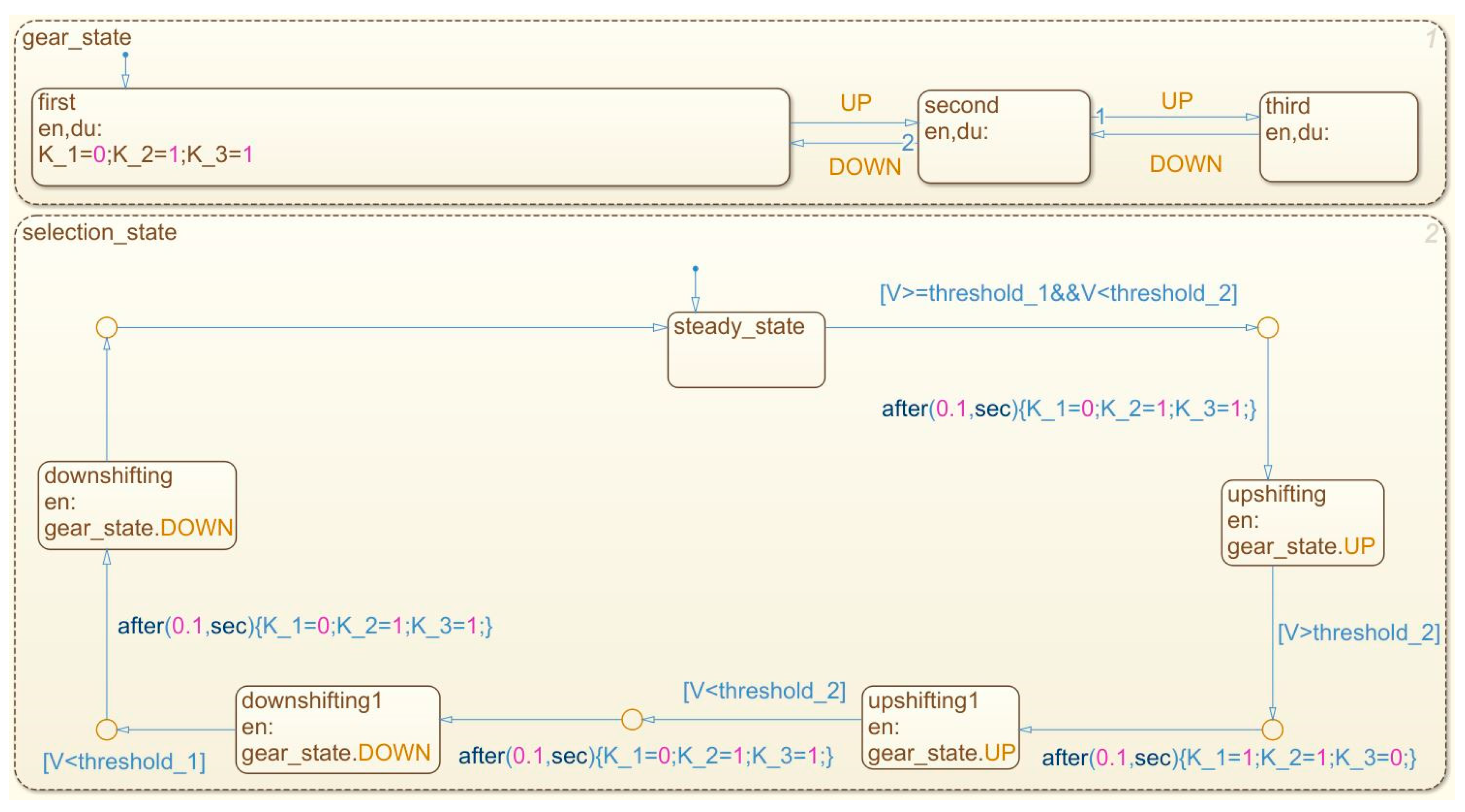 Agriculture 14 00874 g011