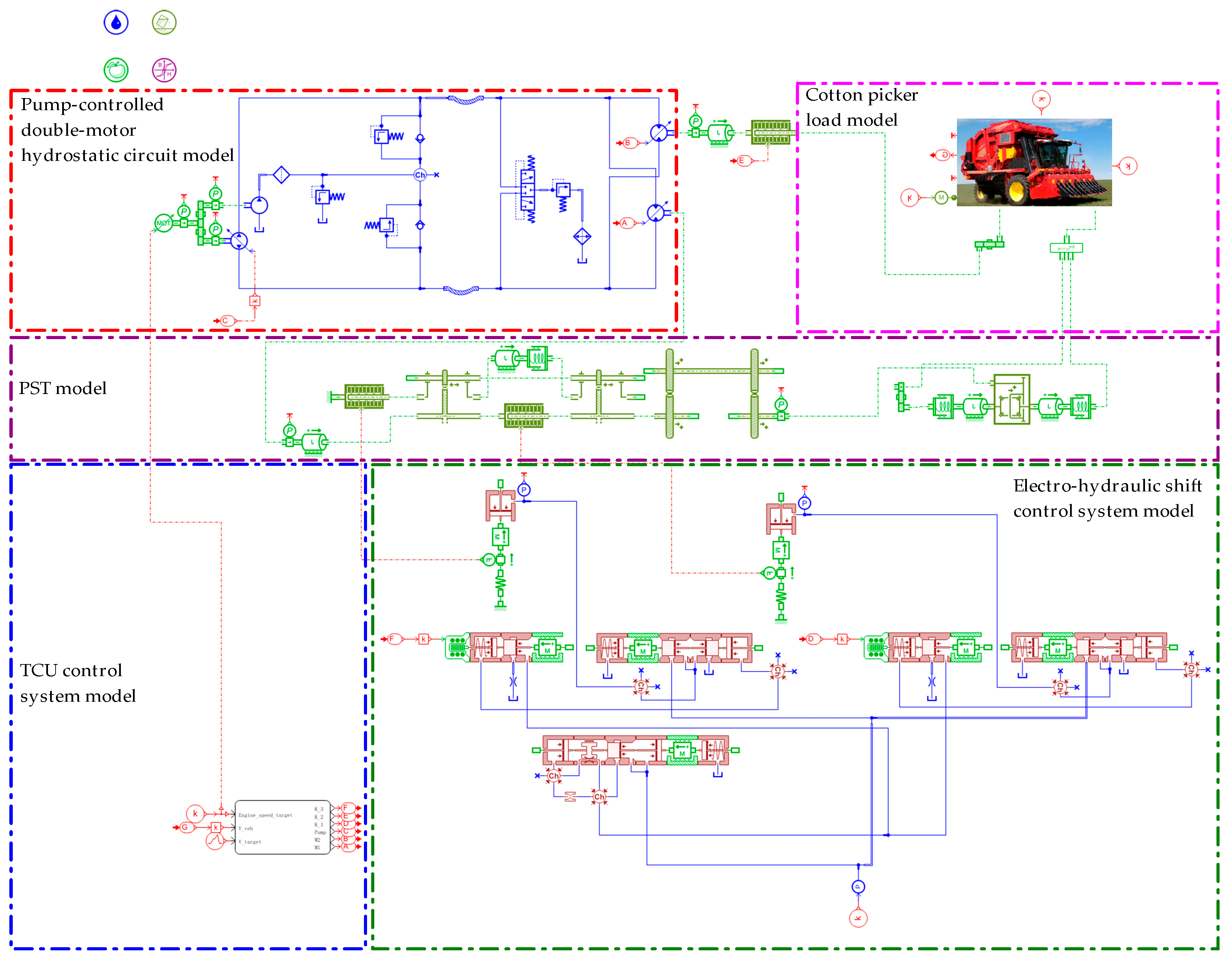 Agriculture 14 00874 g012