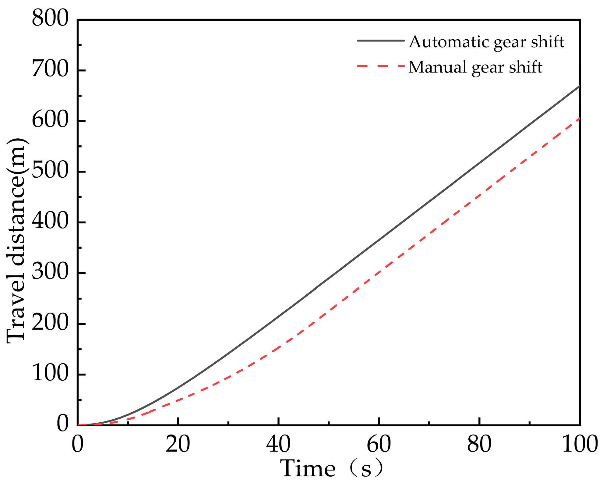 Agriculture 14 00874 g014