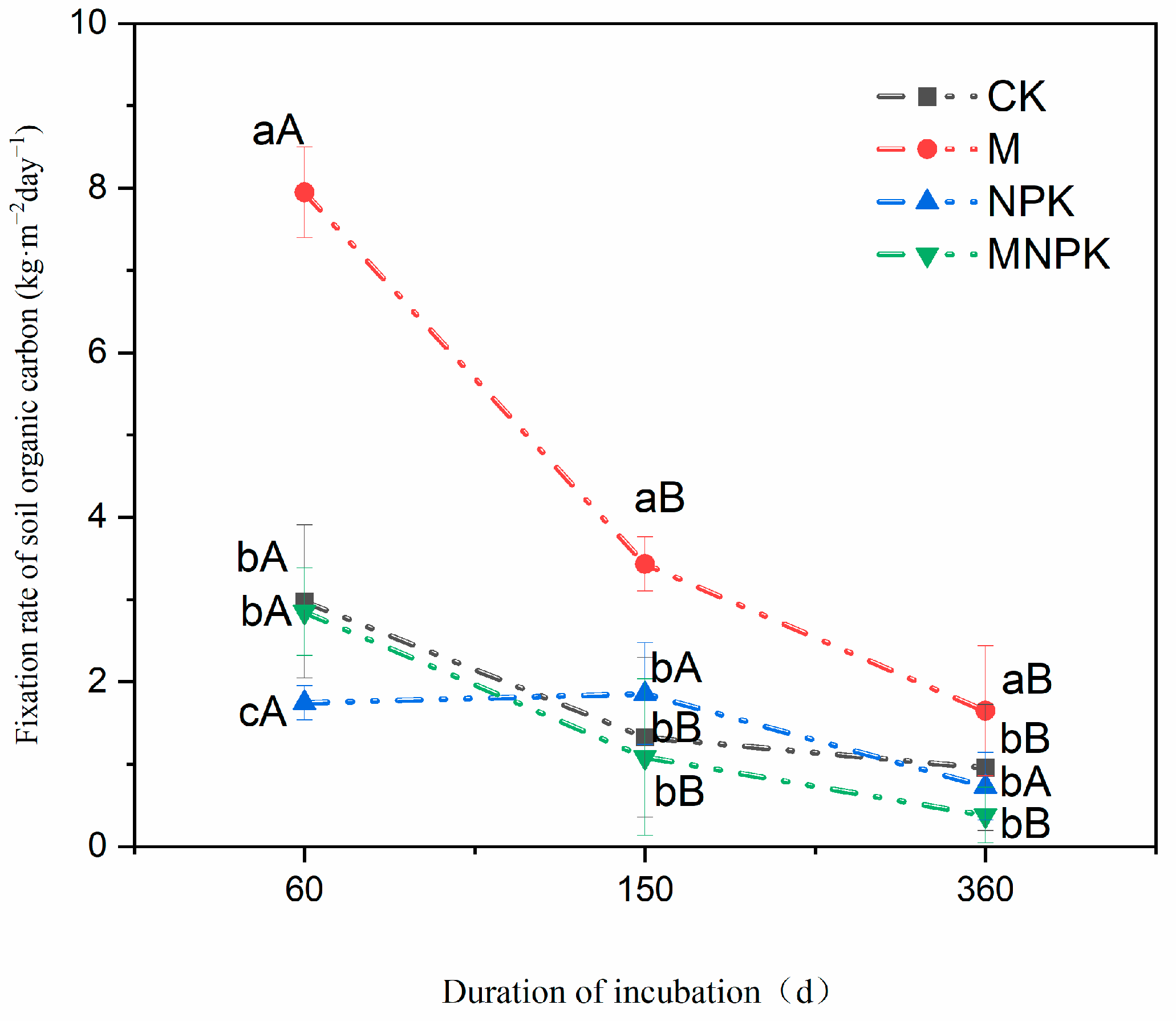 Agriculture 14 00887 g004